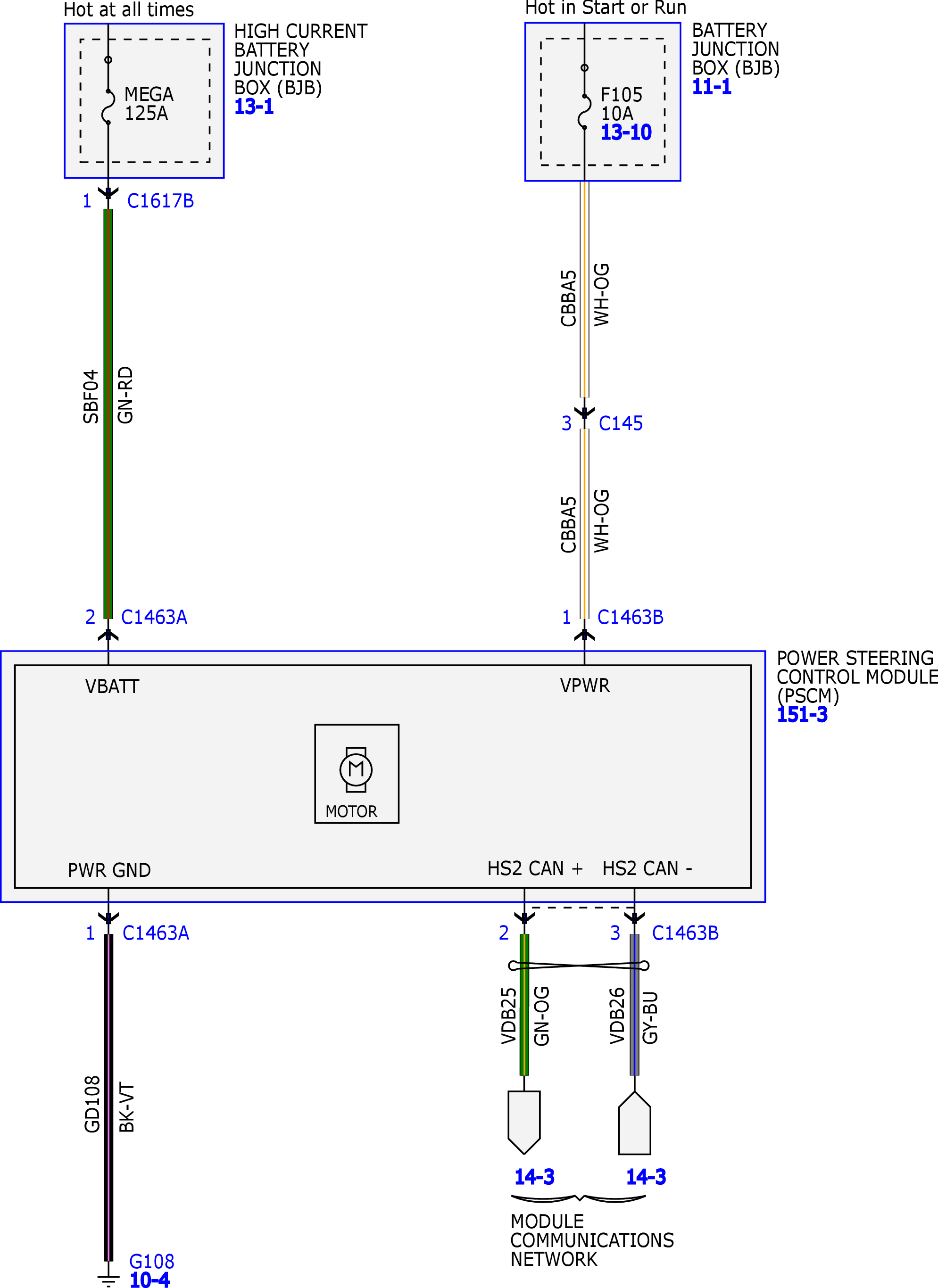 GFDW15623
