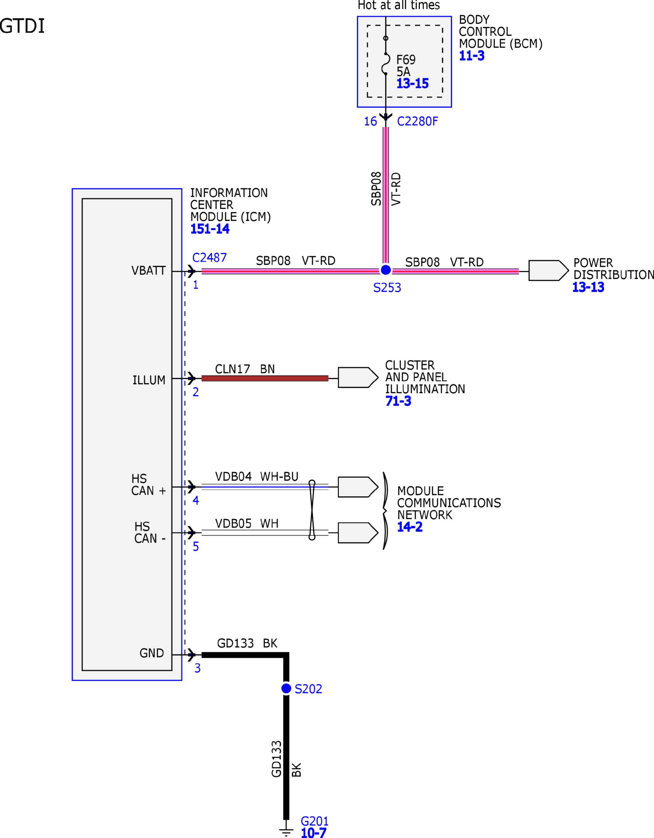 GFDW22702
