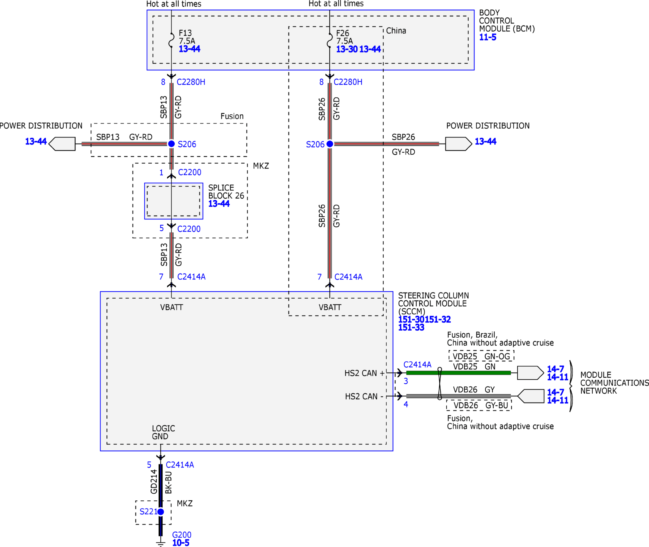 GFDW26020