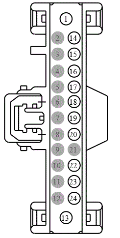GFDW2766