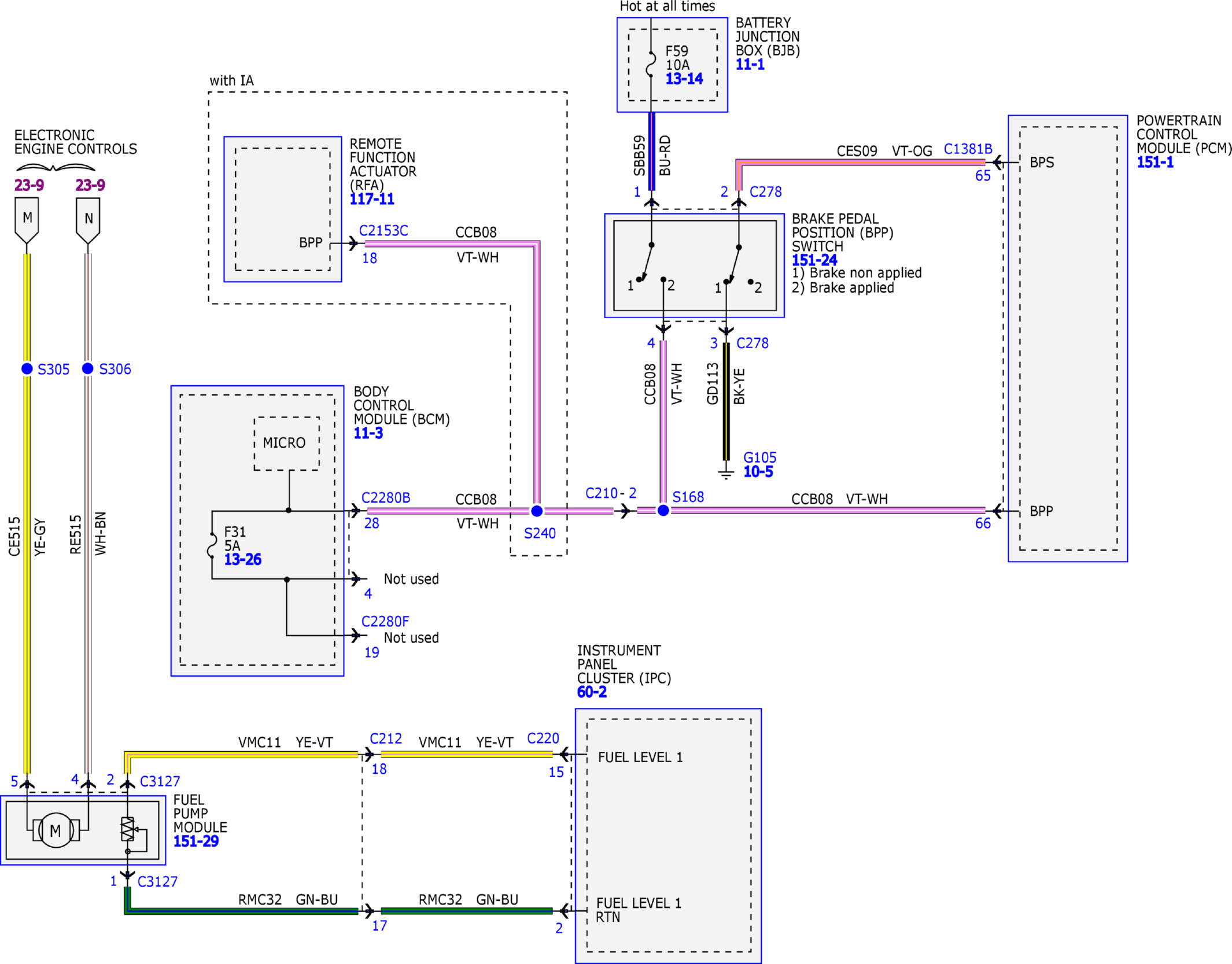 GFDW32808