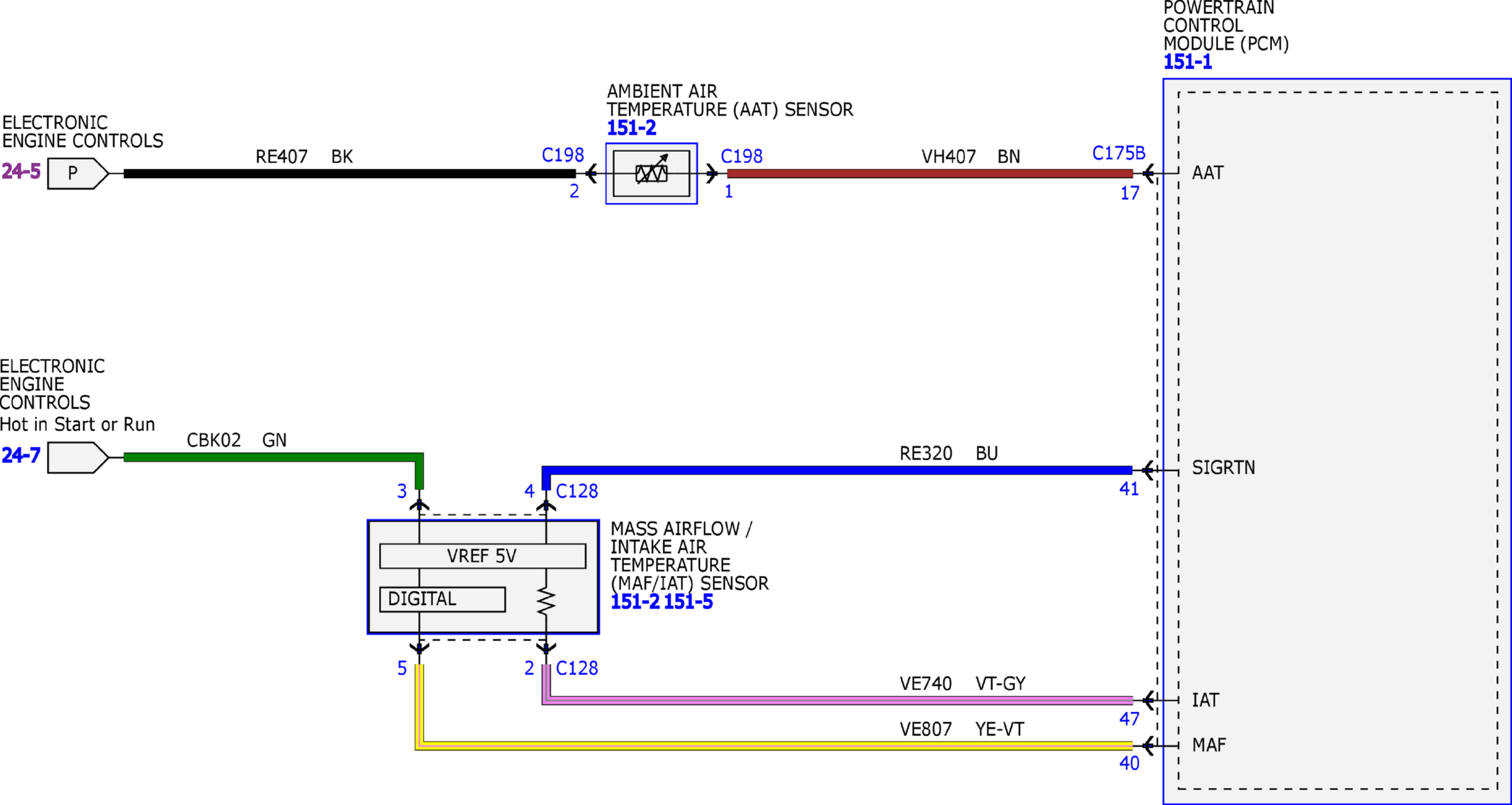 GFDW32833