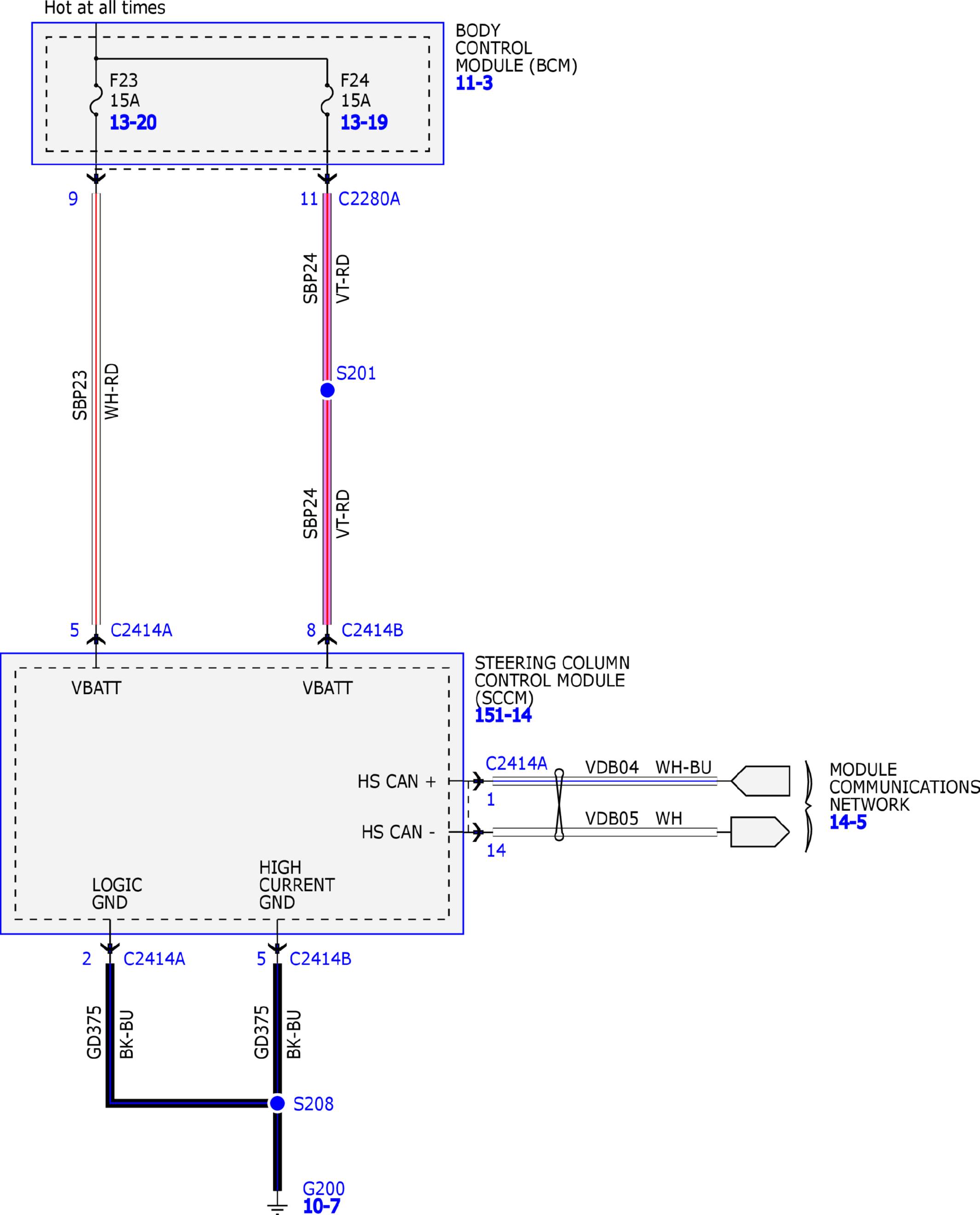 GFDW35980
