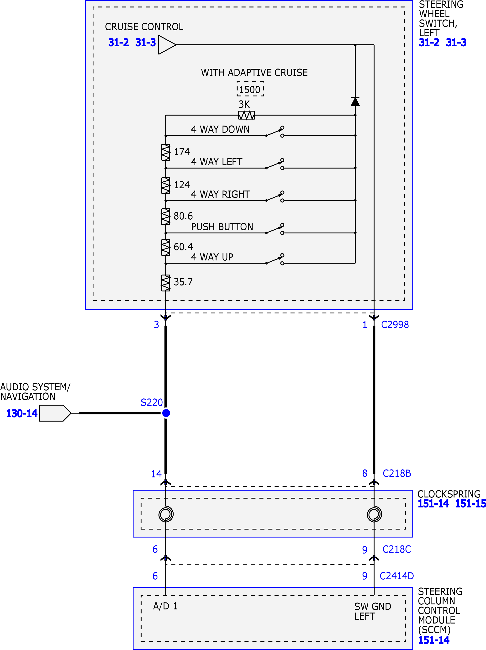 GFDW35981