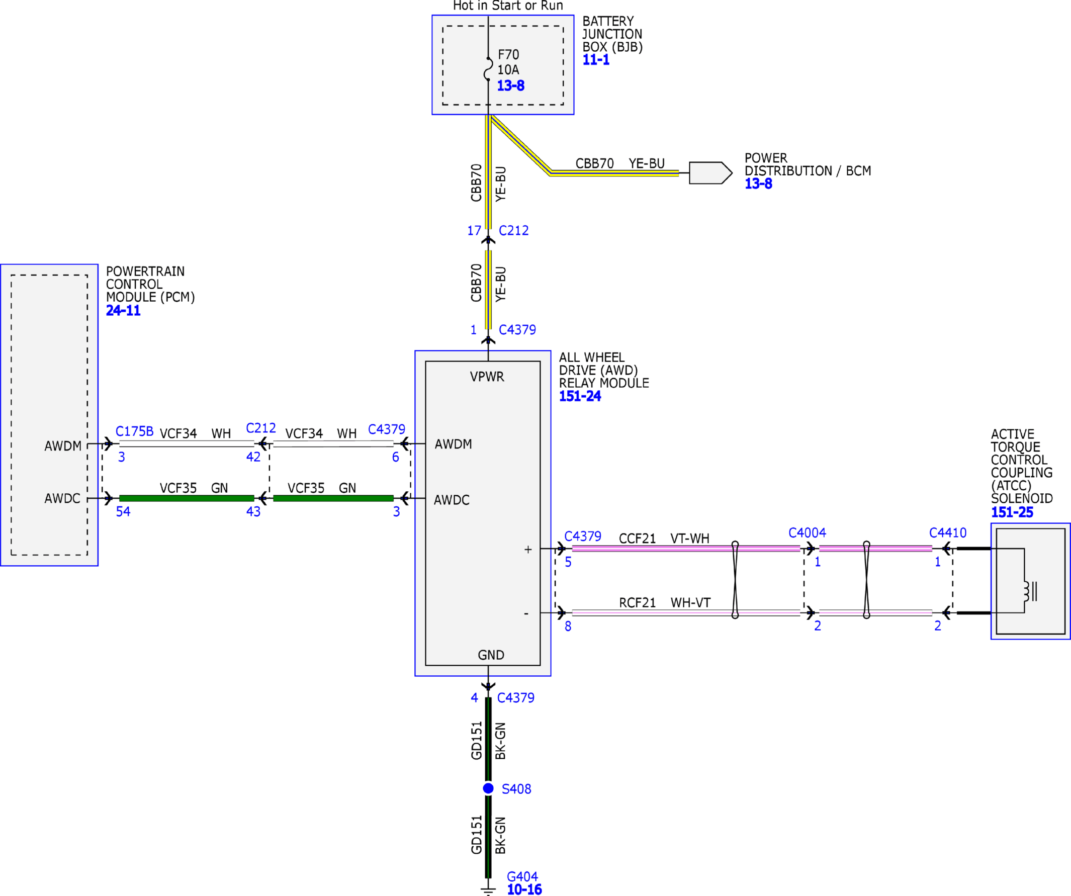 GFDW36643