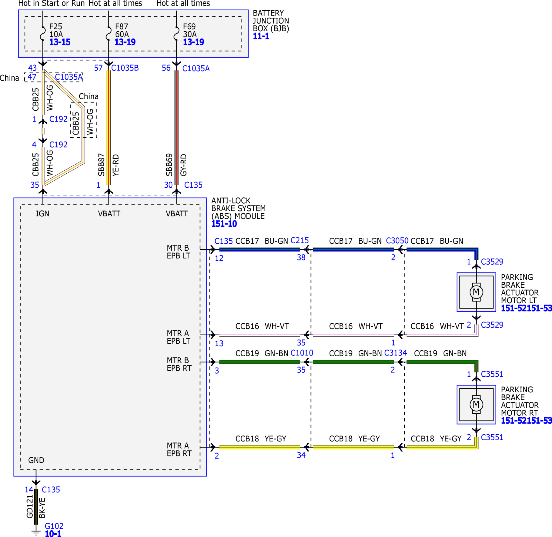 GFDW39880