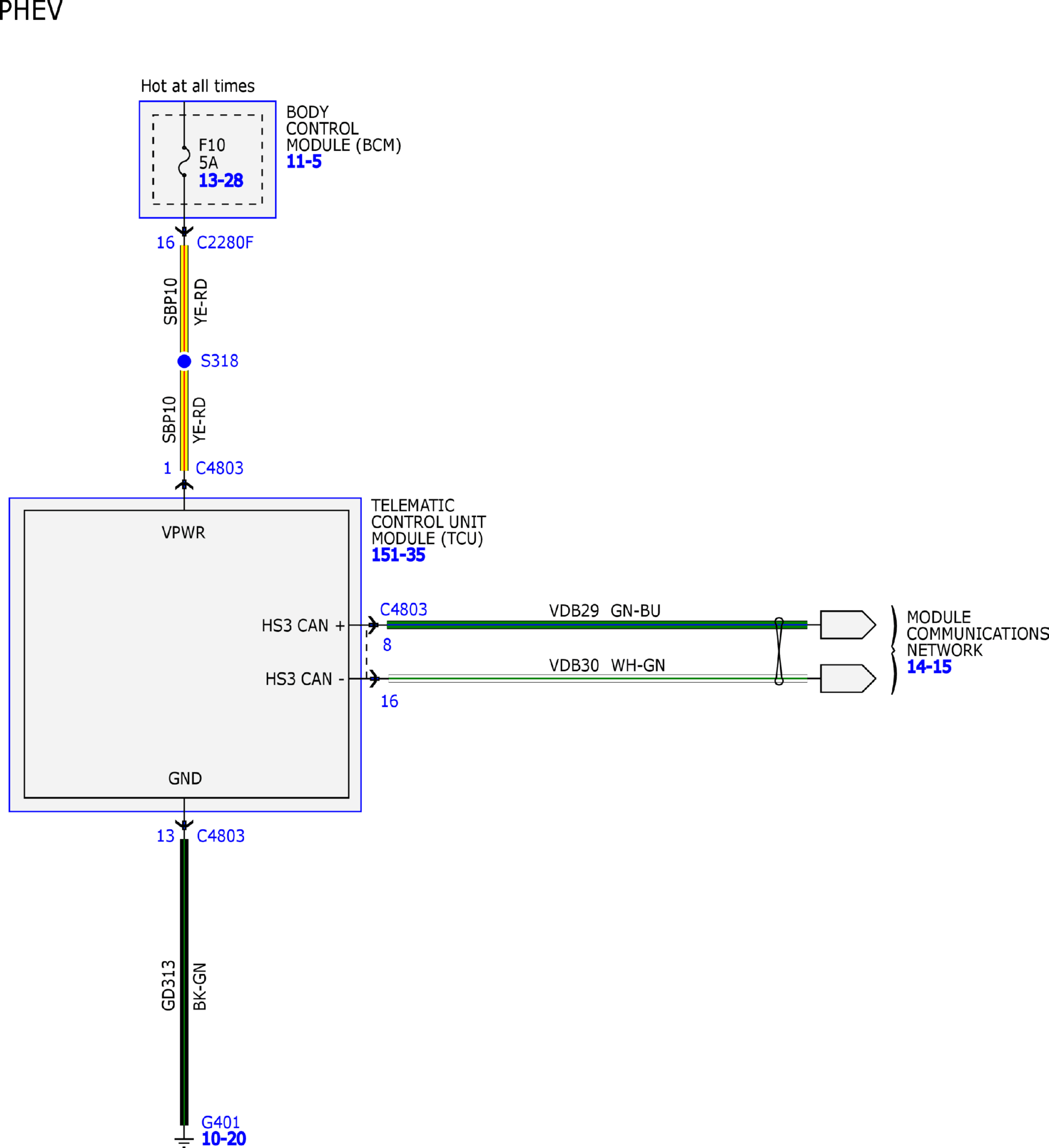 GFDW41520