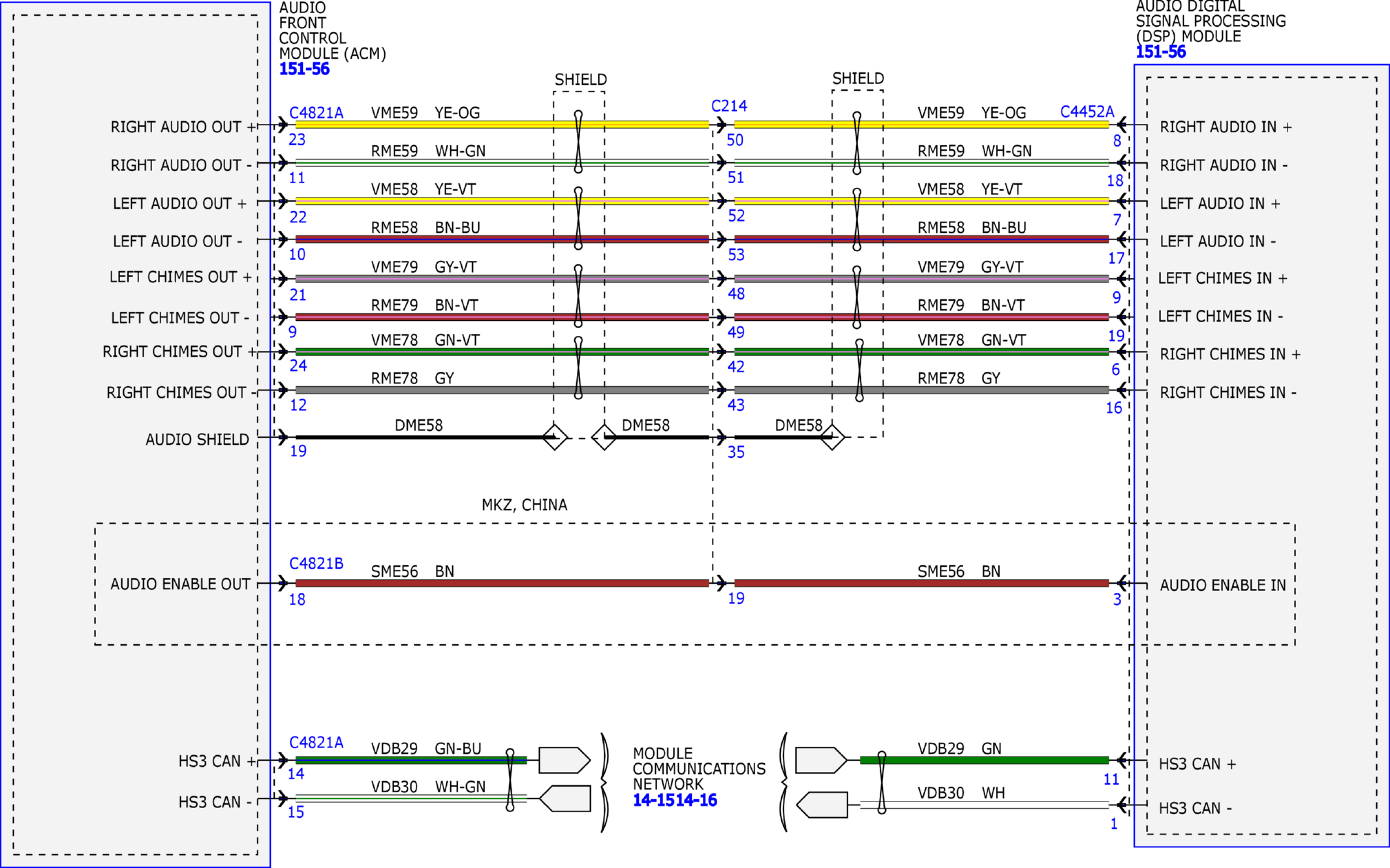 GFDW50176