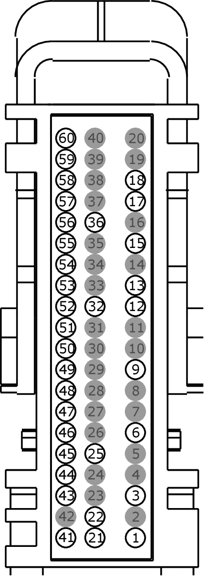 GFDW53532