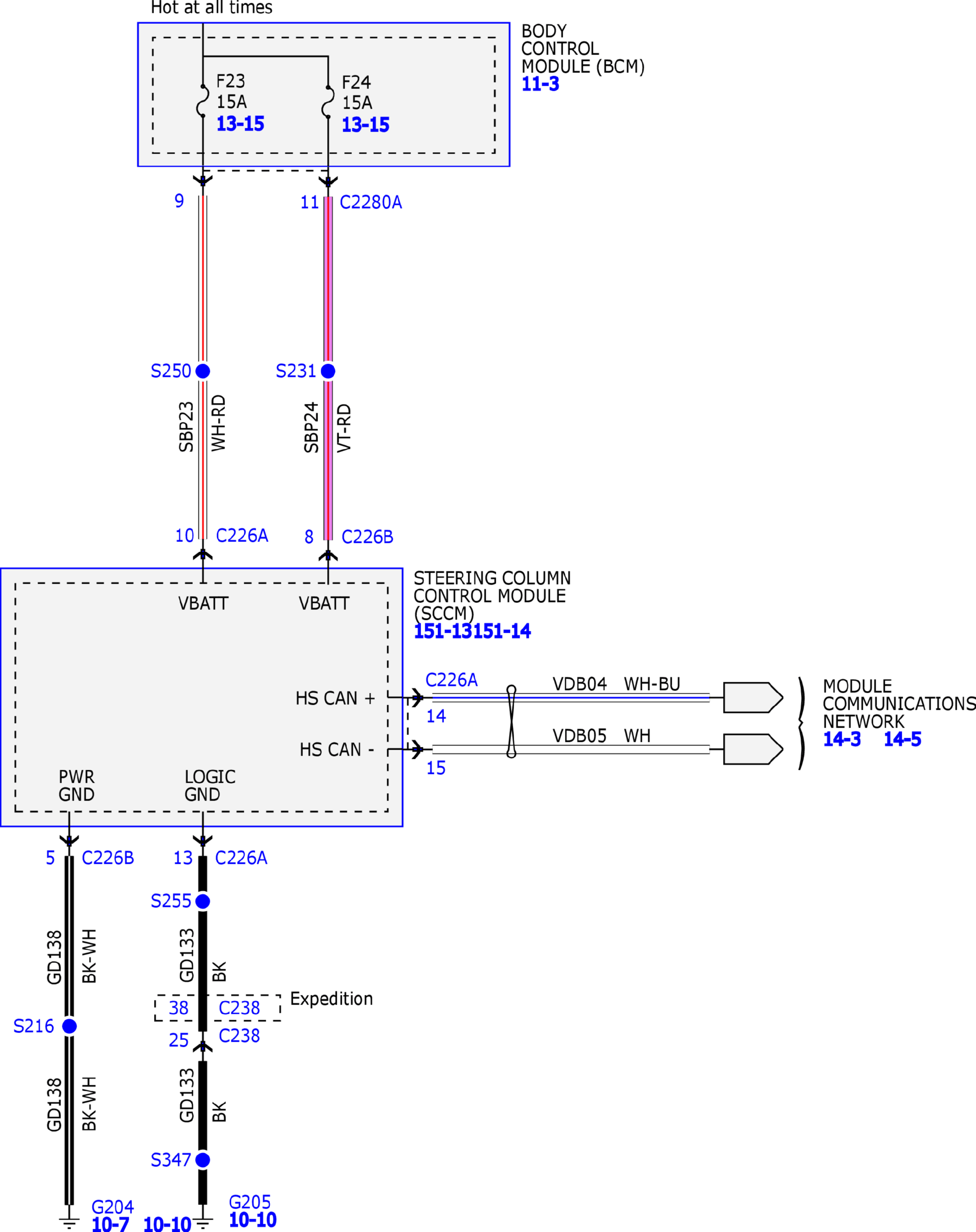 GFDW60024