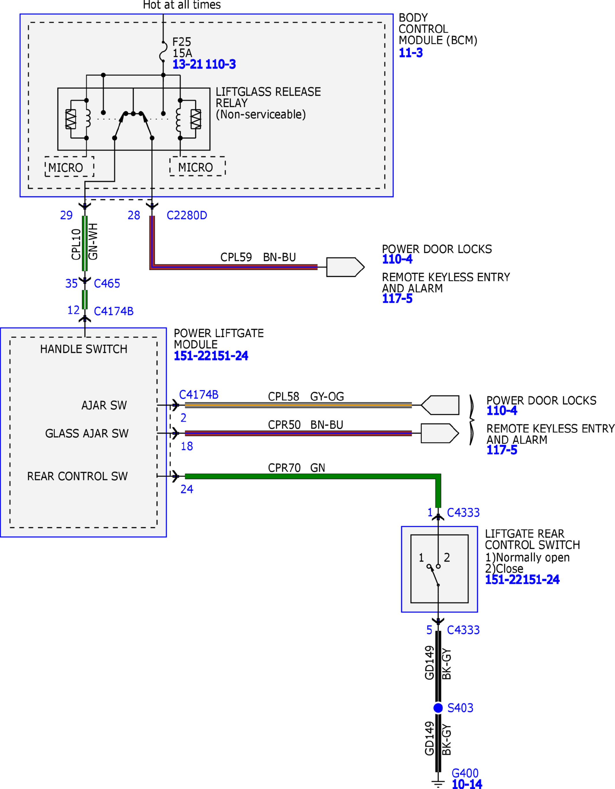 GFDW60148