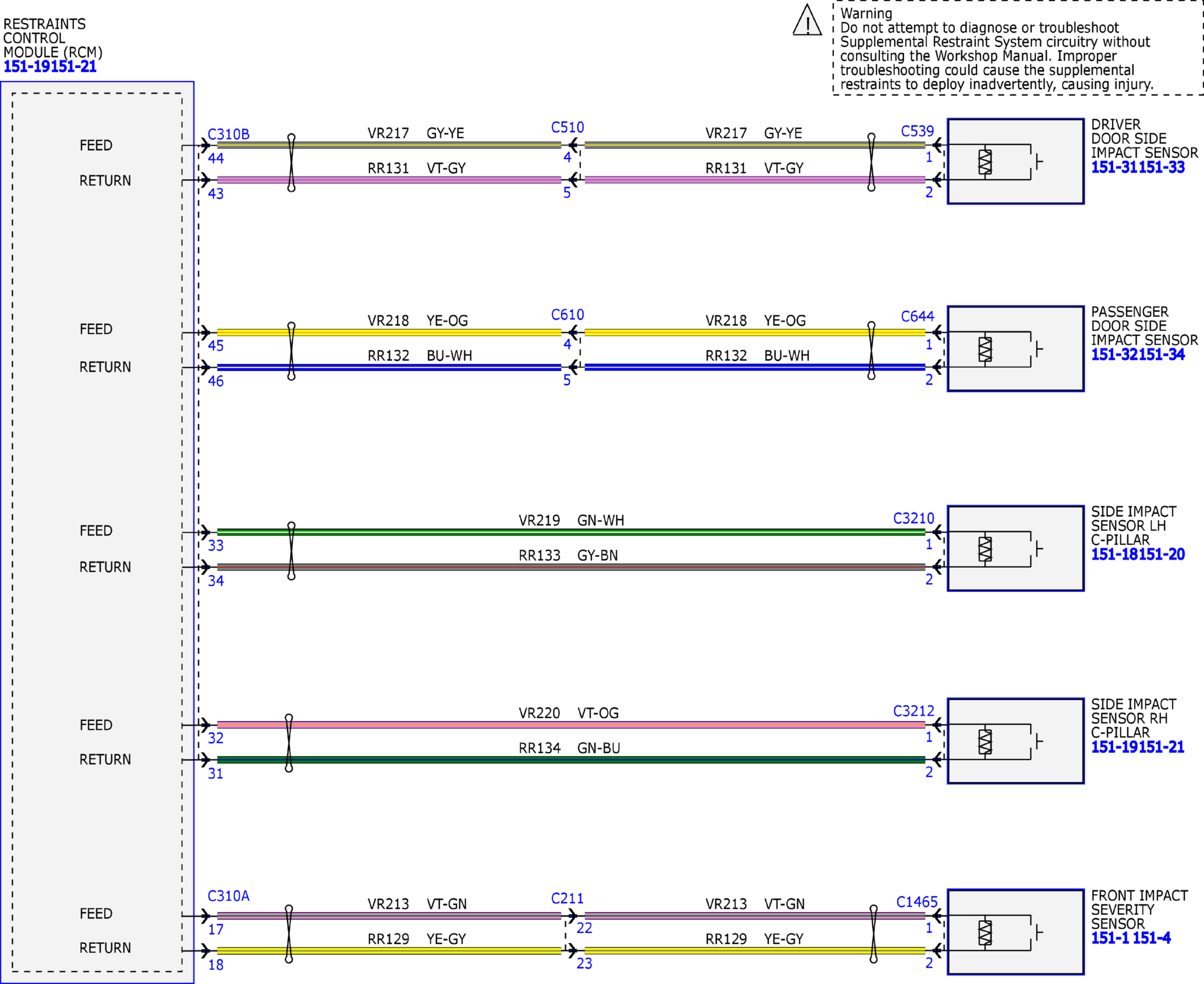 GFDW60192