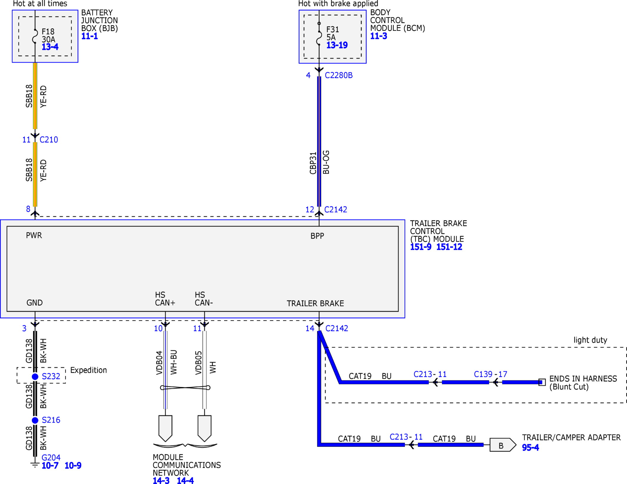 GFDW60196