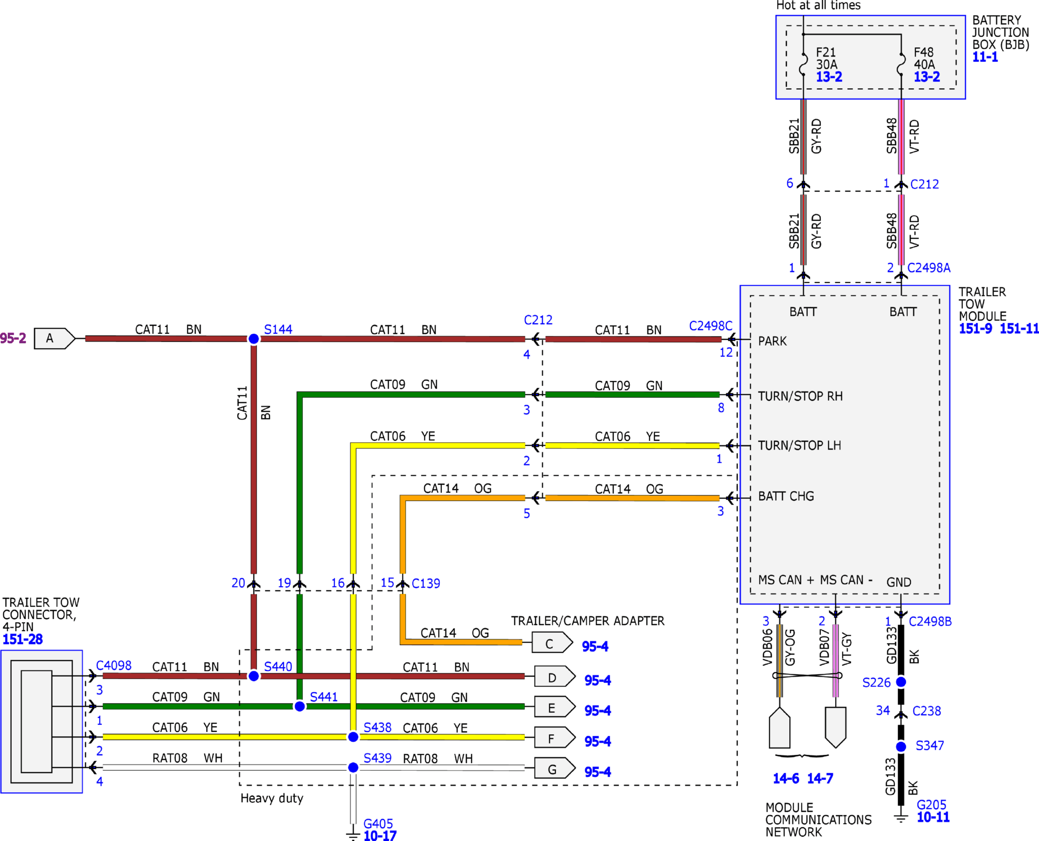 GFDW60198