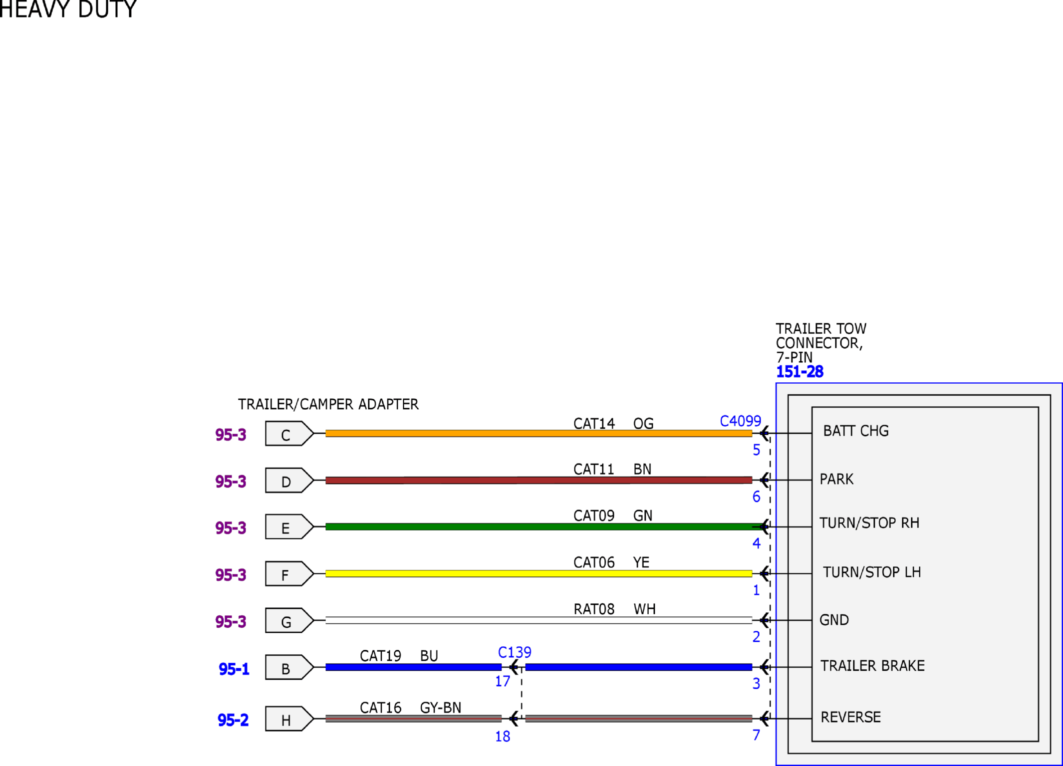 GFDW60199