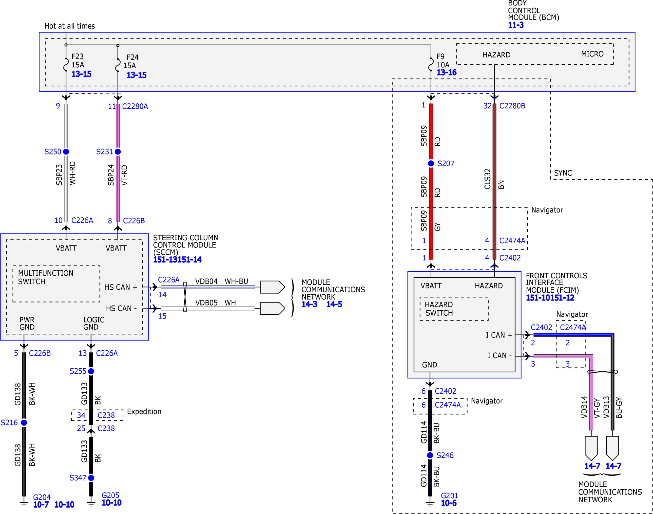 GFDW60202