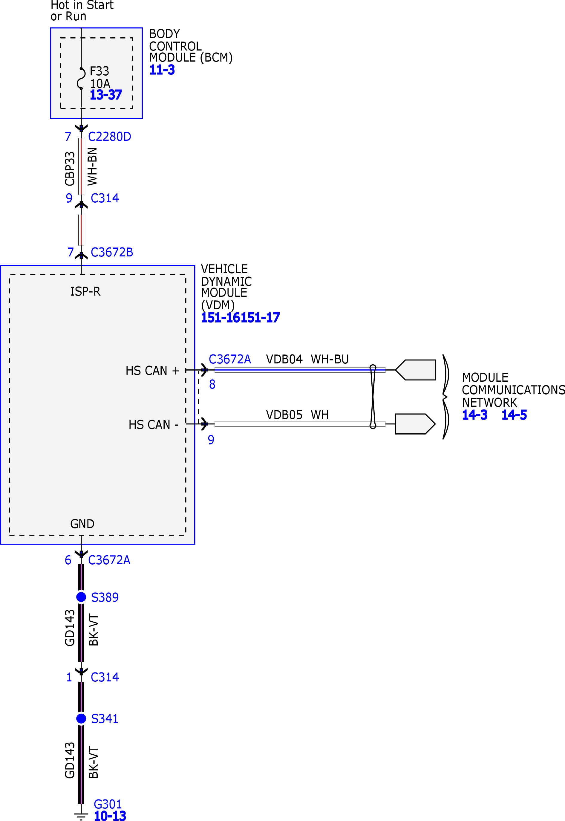 GFDW60208