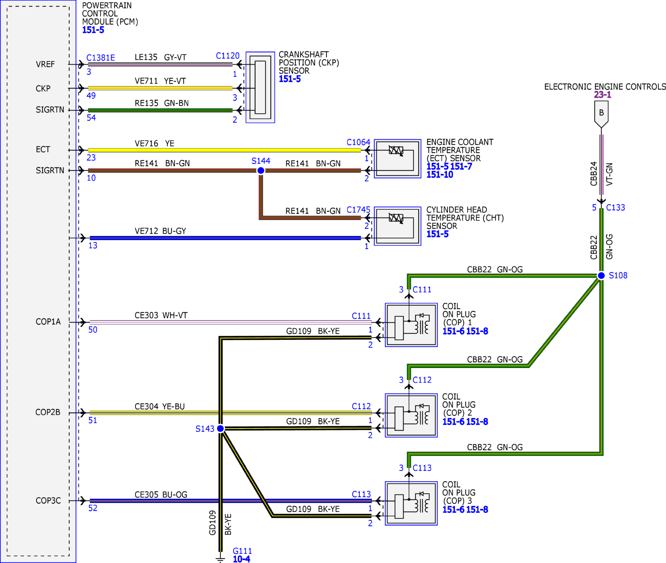 GFDW60876