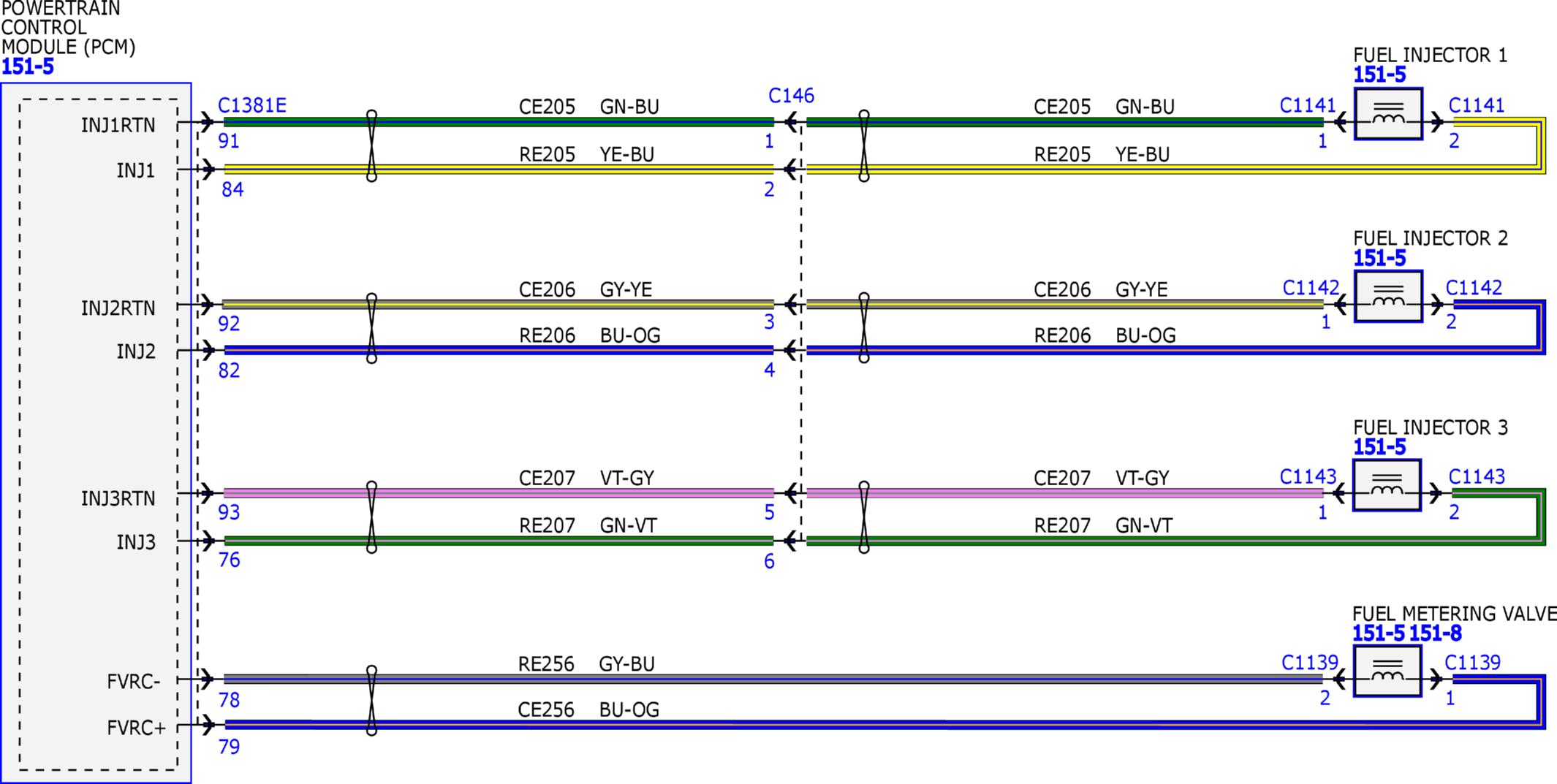 GFDW60878