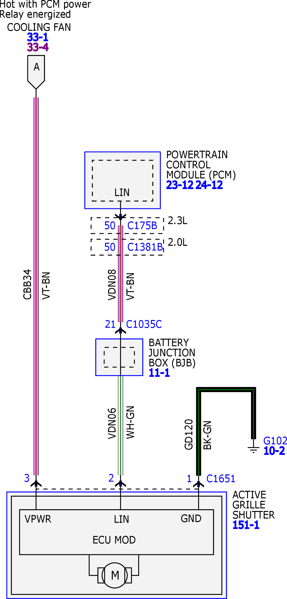 GFDW71861