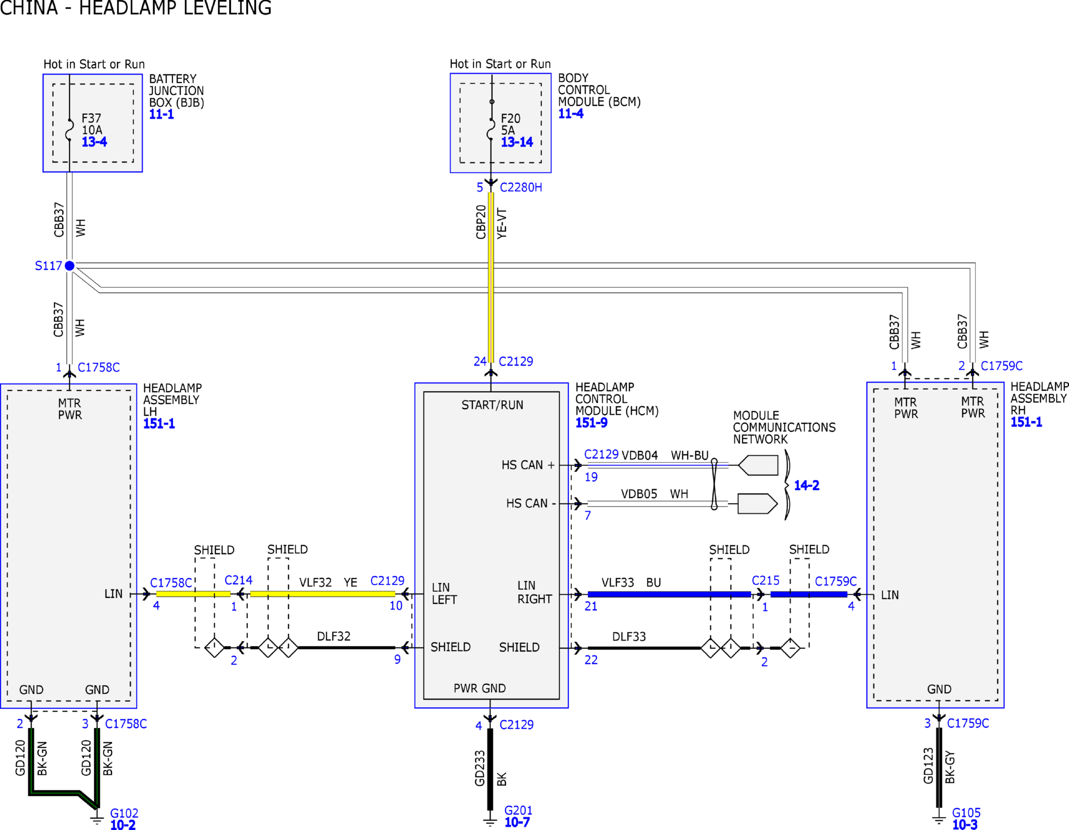 GFDW71901
