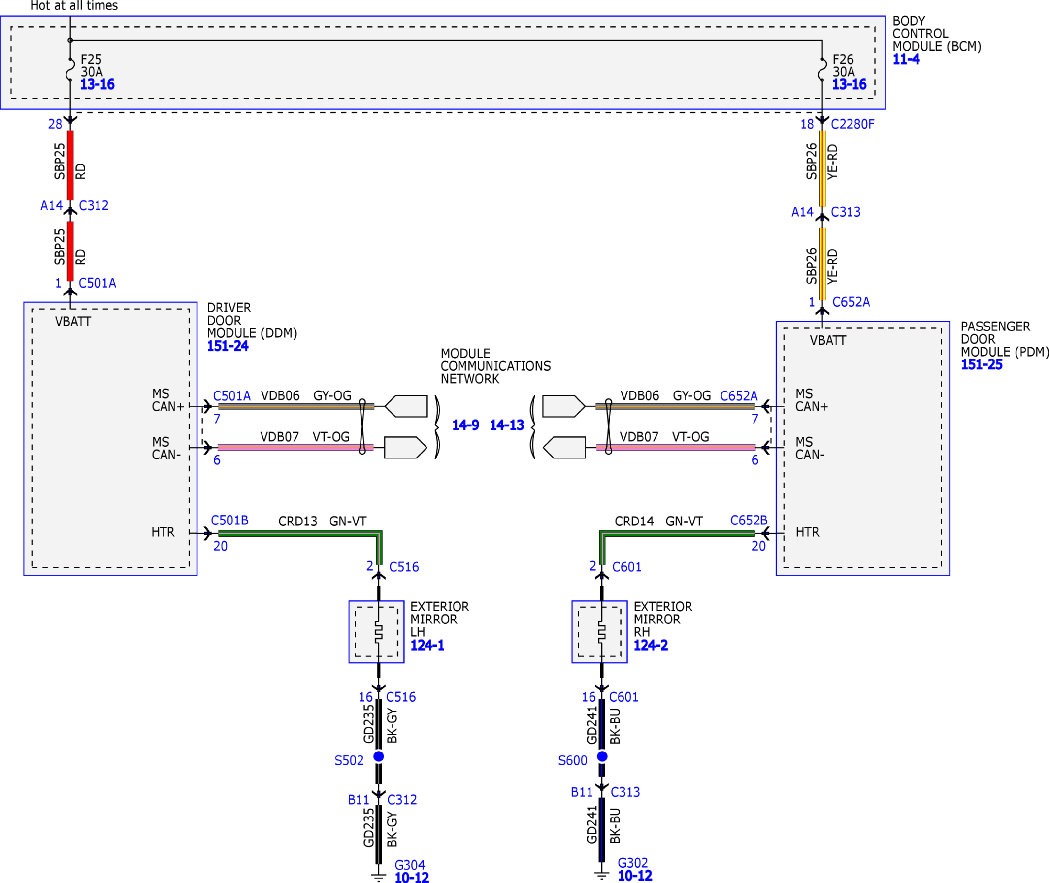 GFDW71903