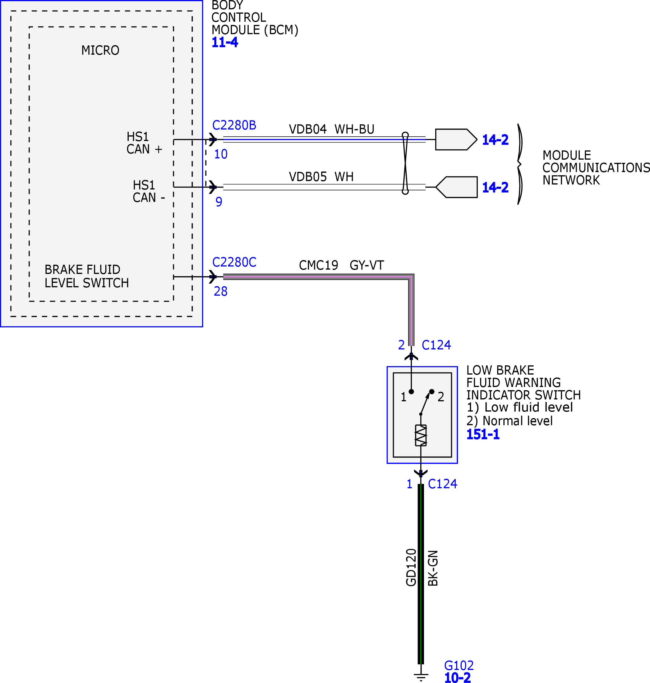 GFDW71909