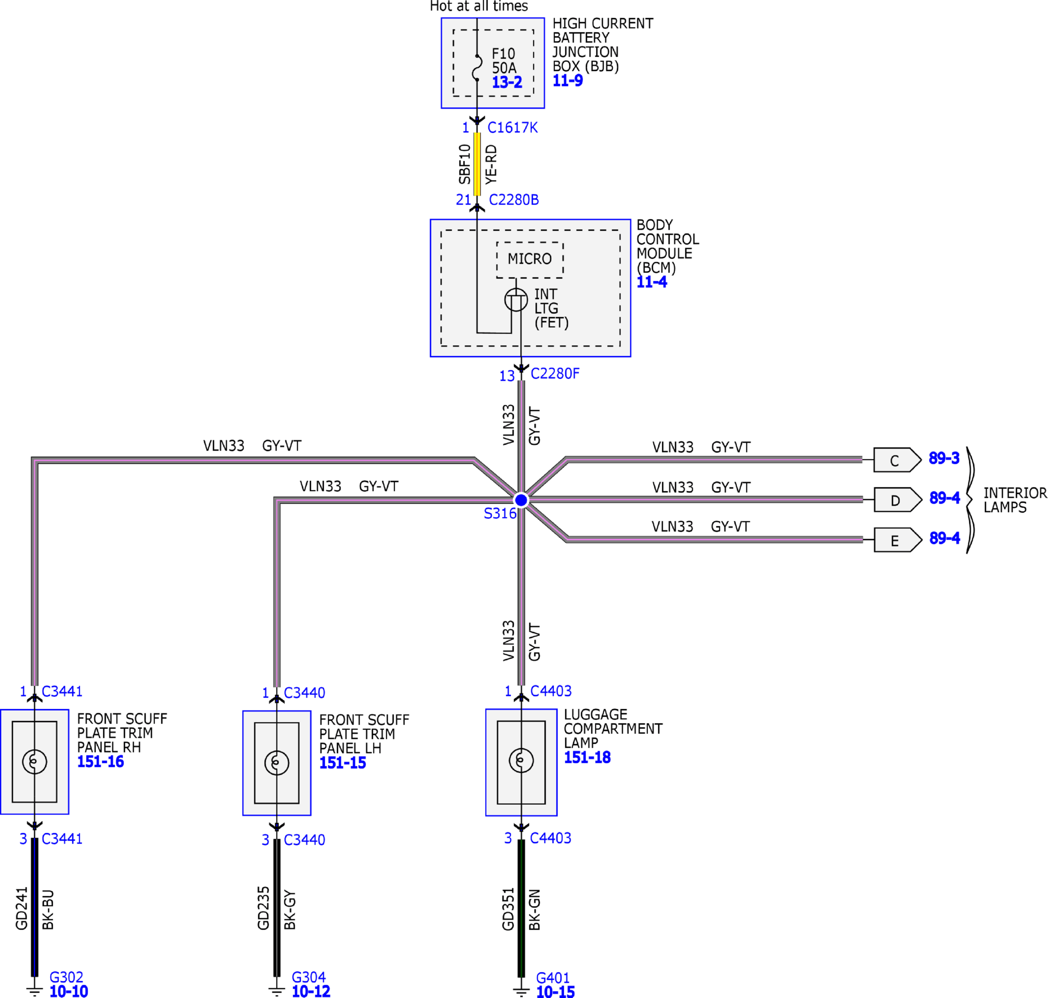 GFDW71913