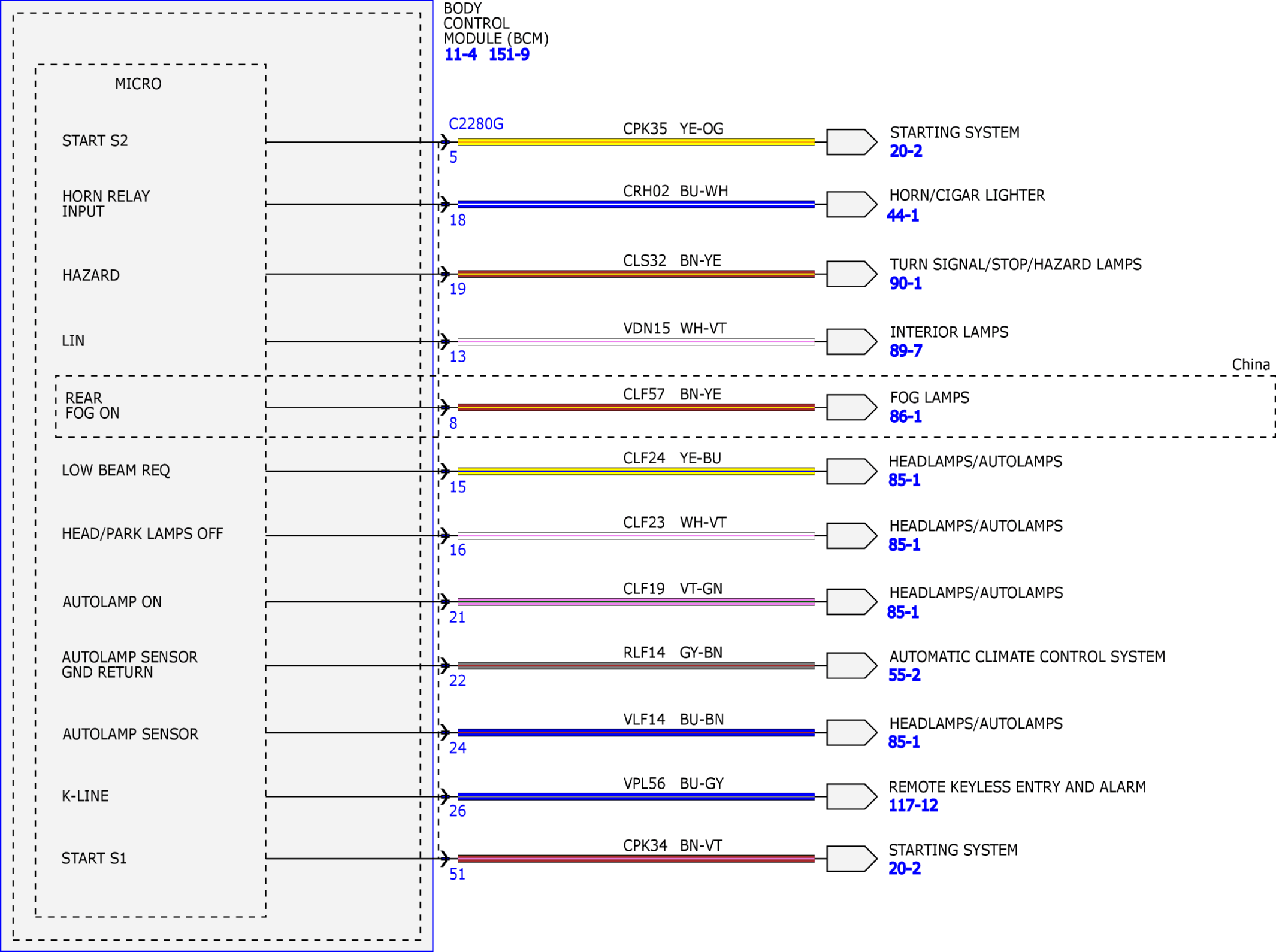 GFDW71984