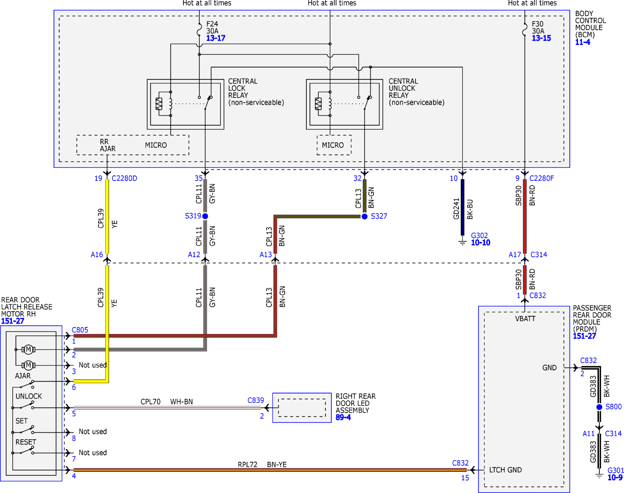 GFDW72020