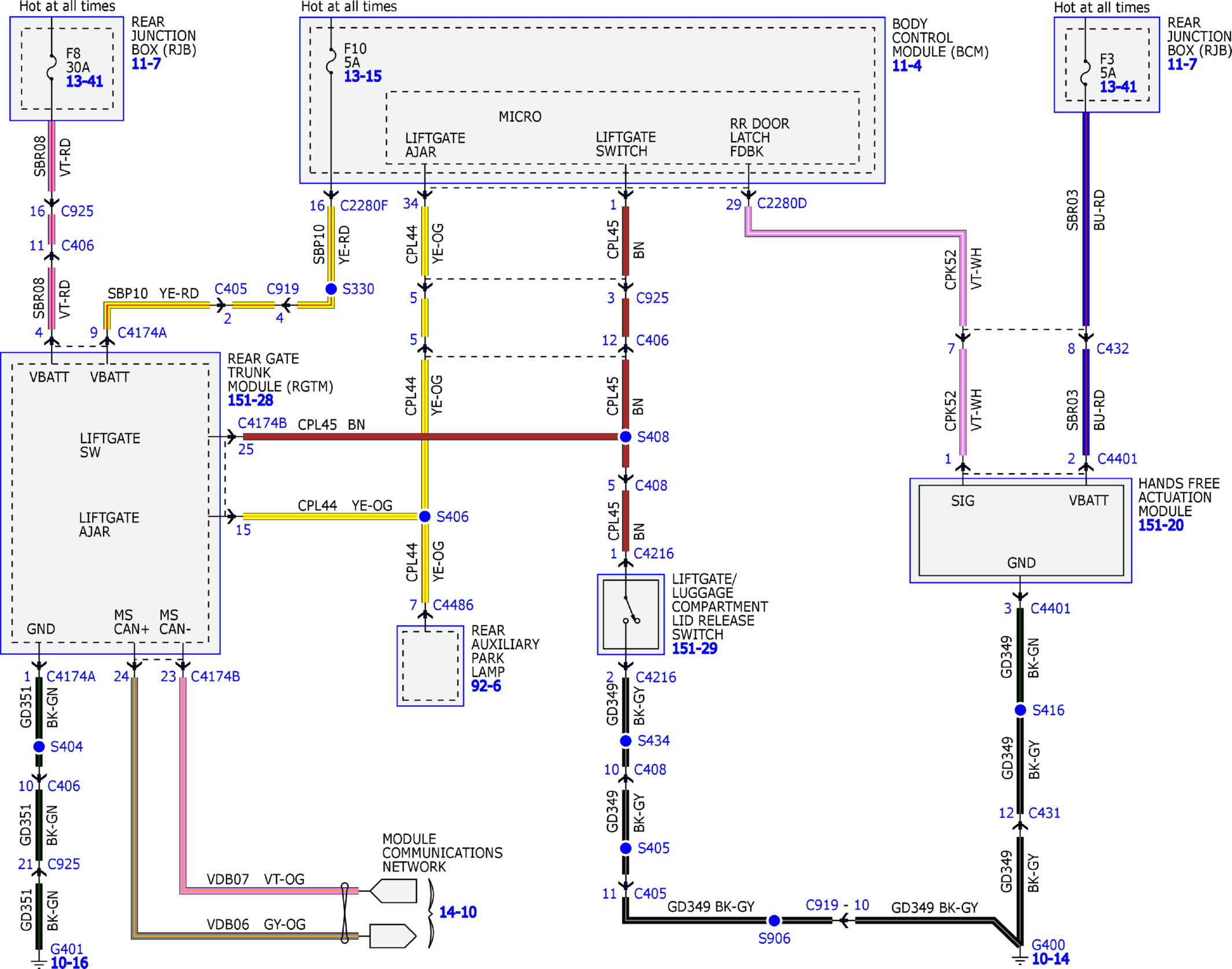 GFDW72024