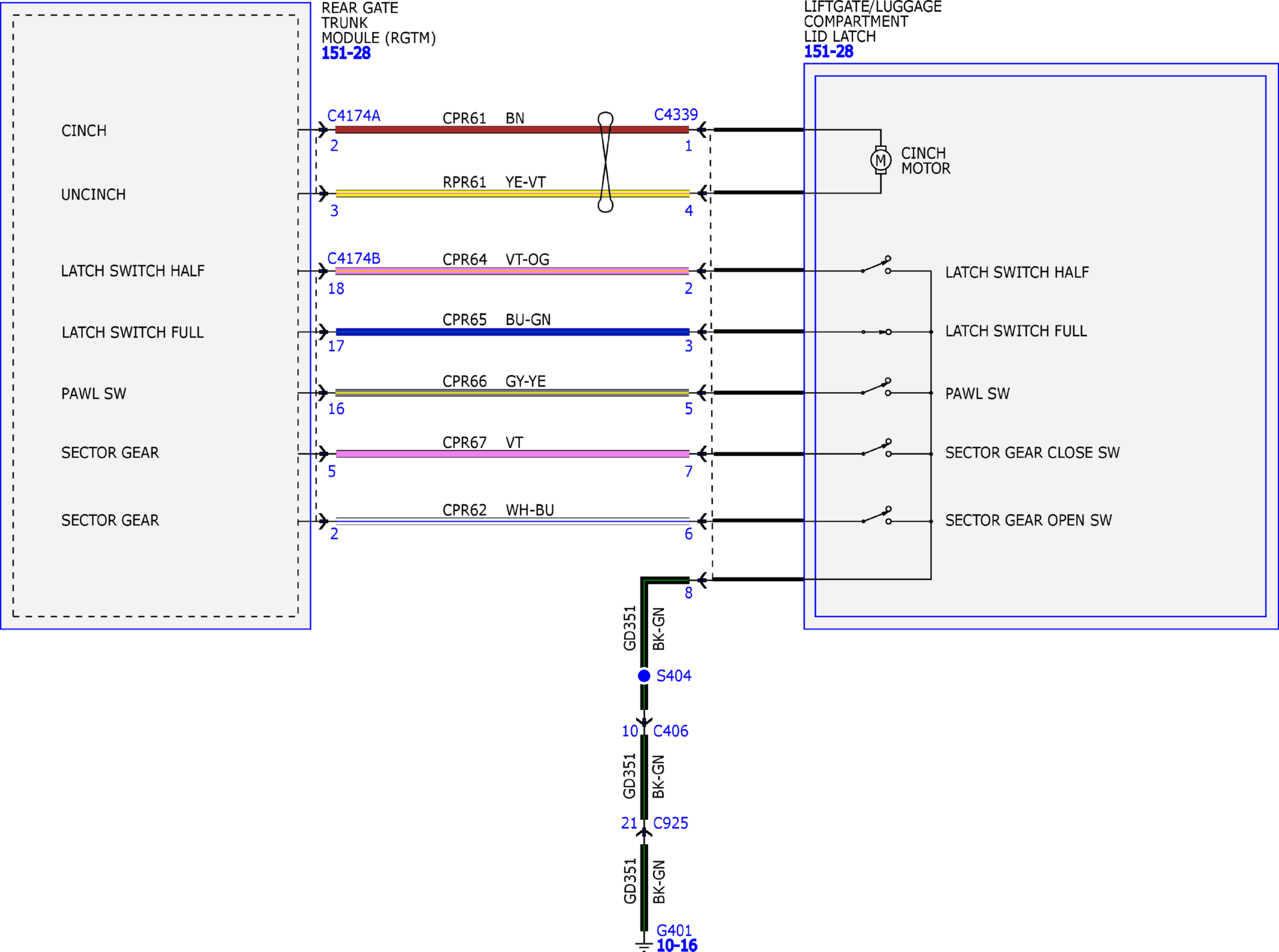 GFDW72025