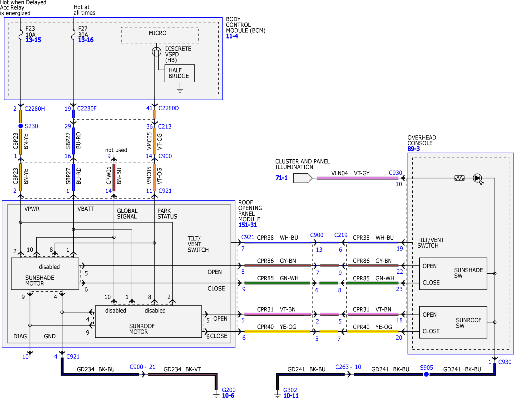 GFDW72028