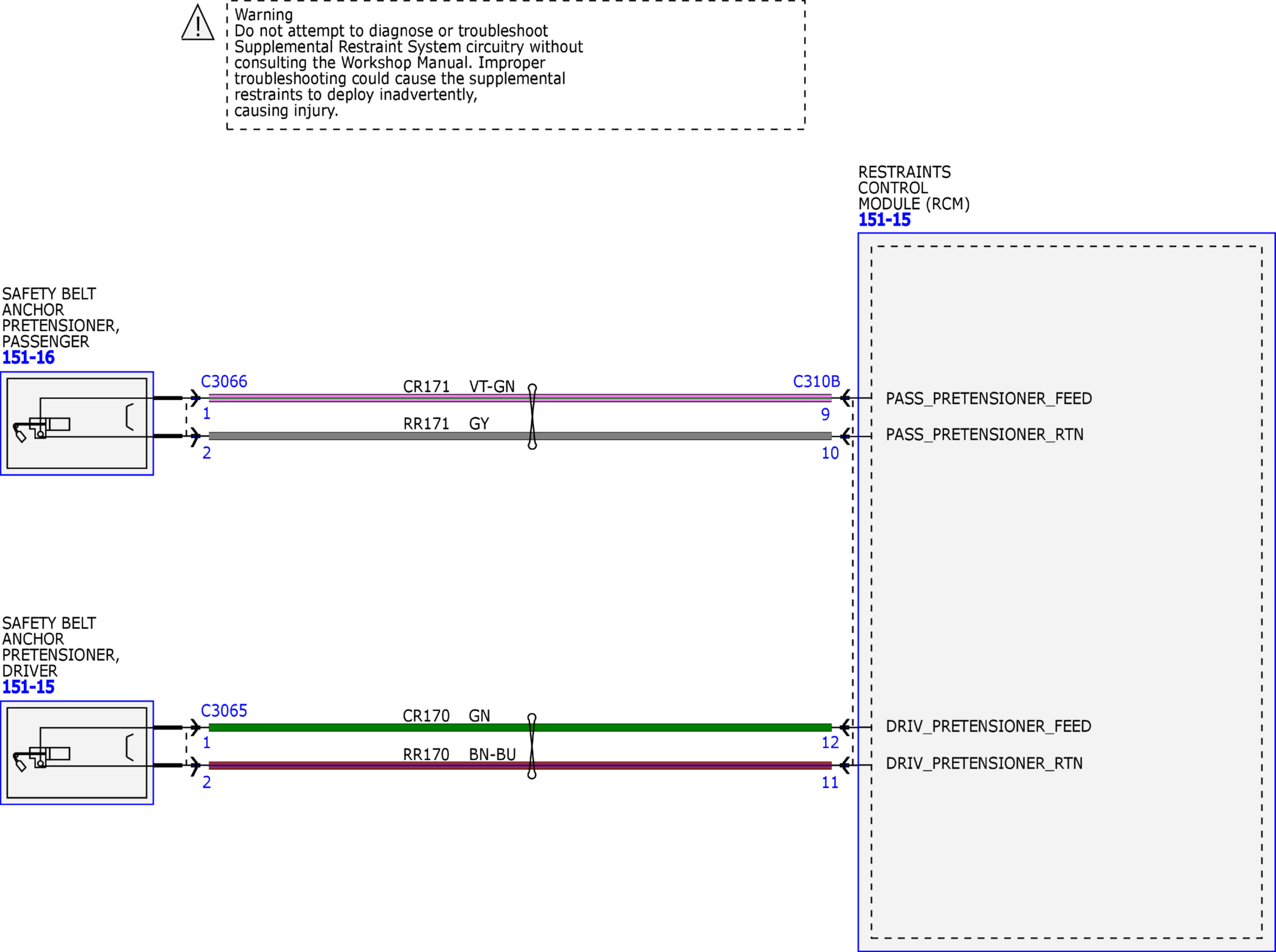 GFDW72036