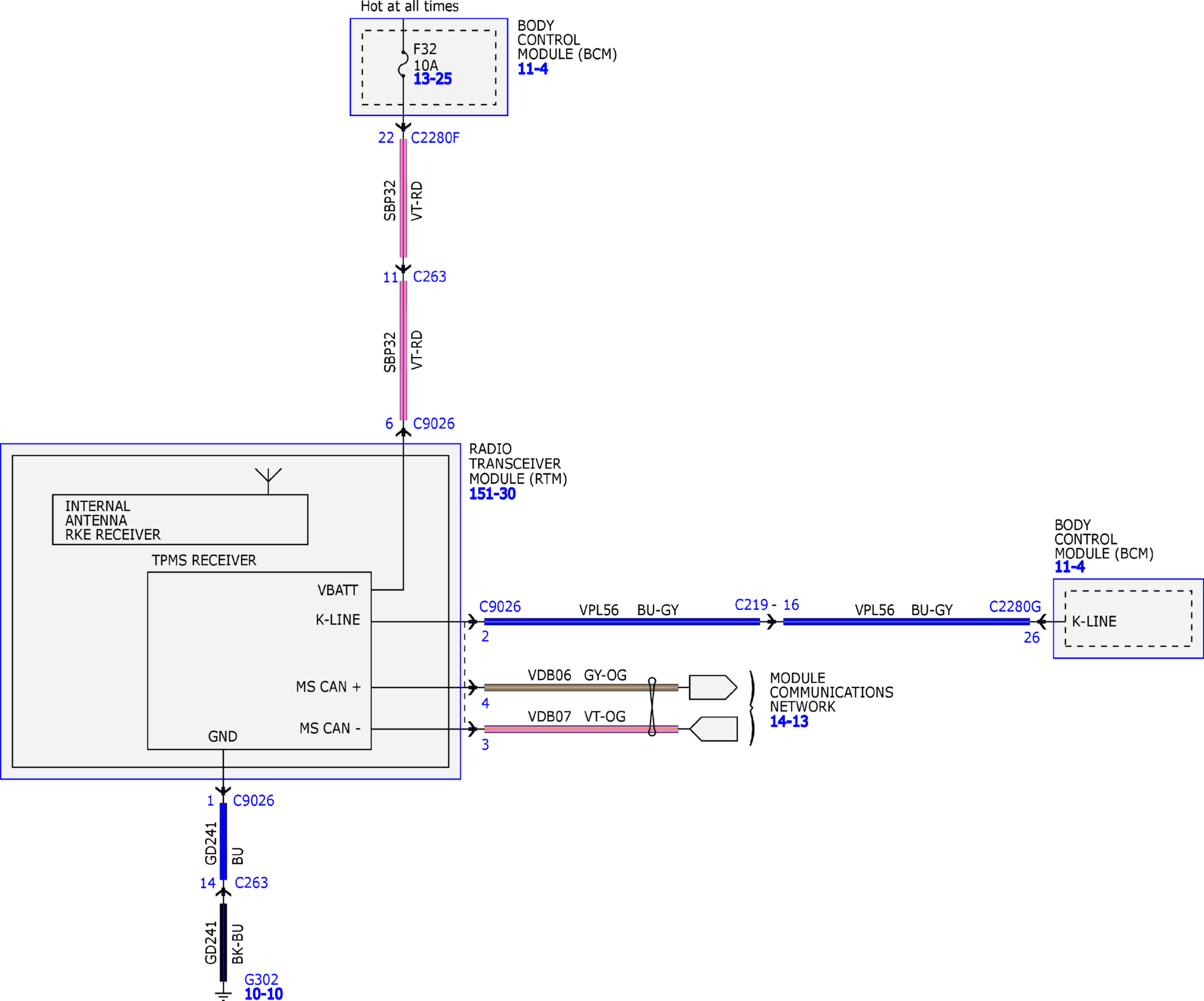 GFDW72039