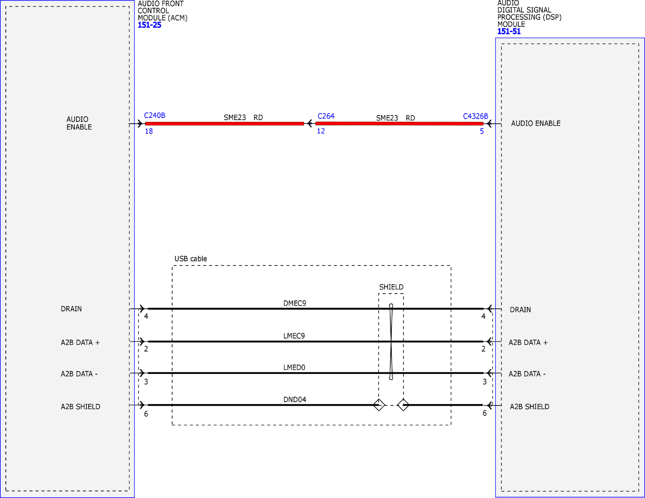 GFDW79680