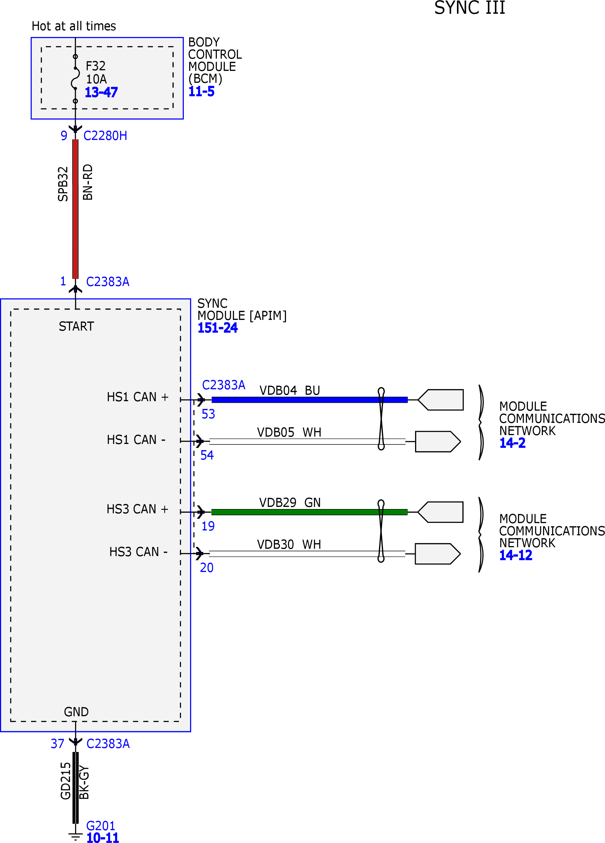 GFDW79689