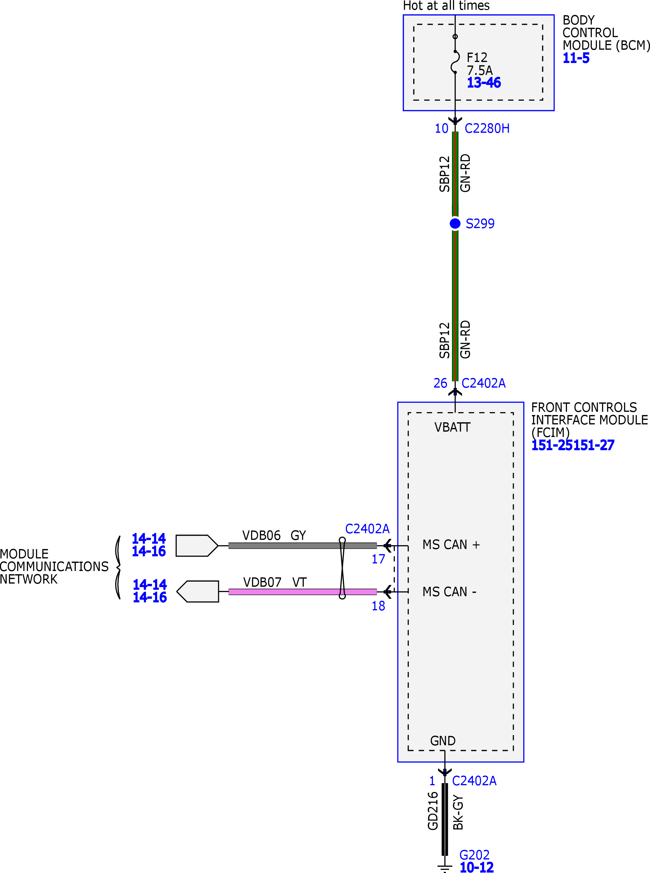 GFDW79705