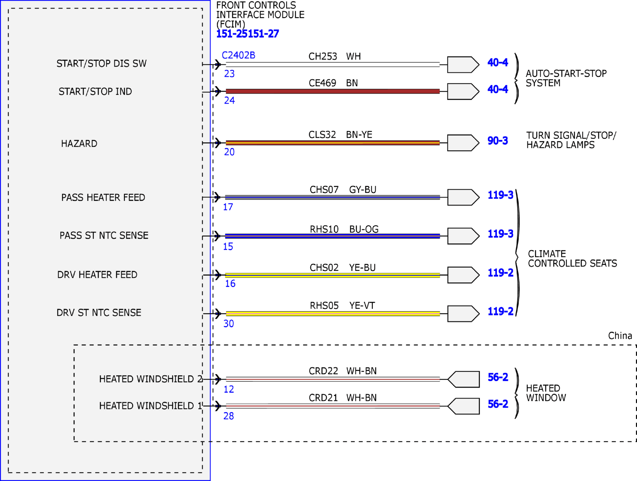 GFDW79767