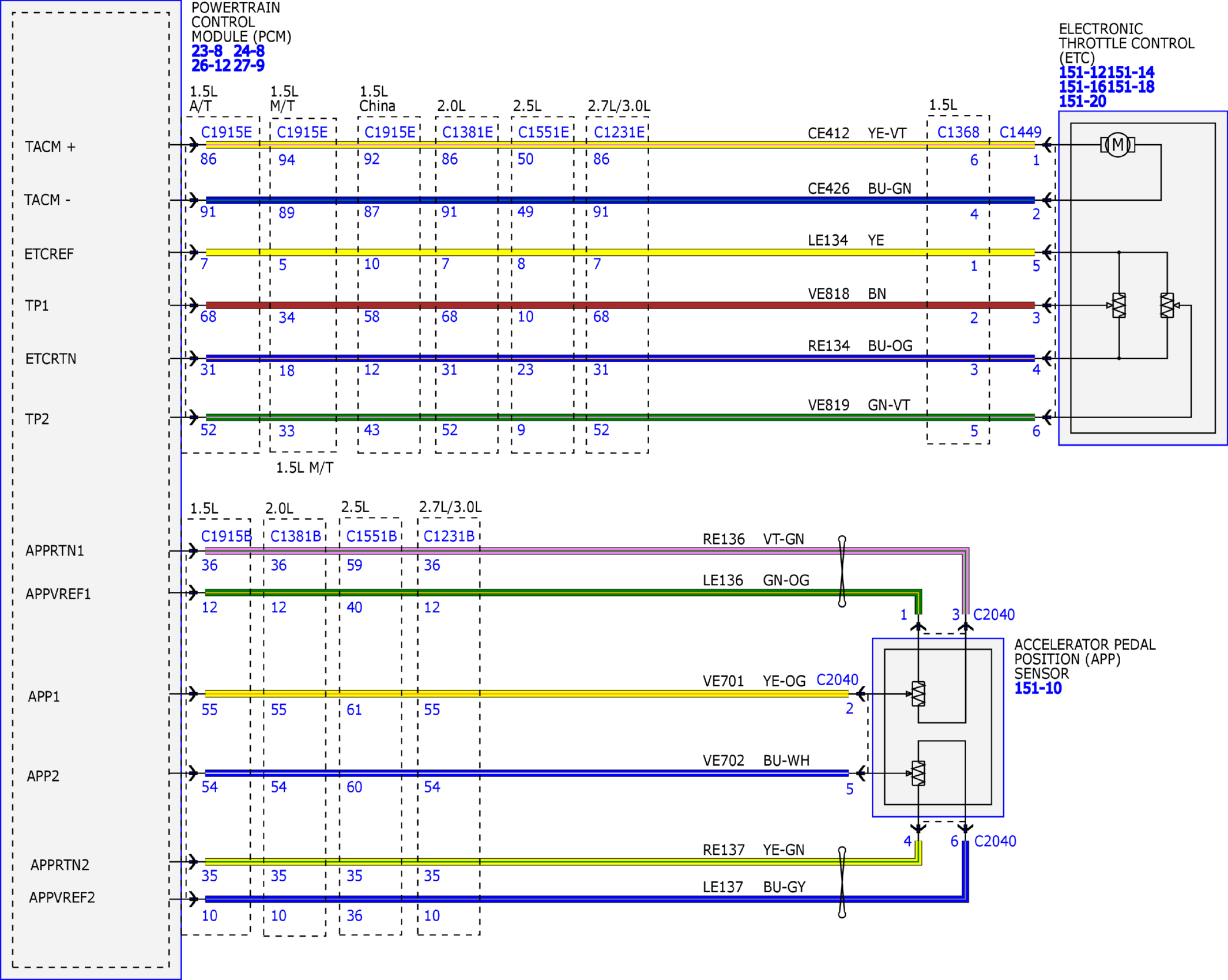 GFDW79788