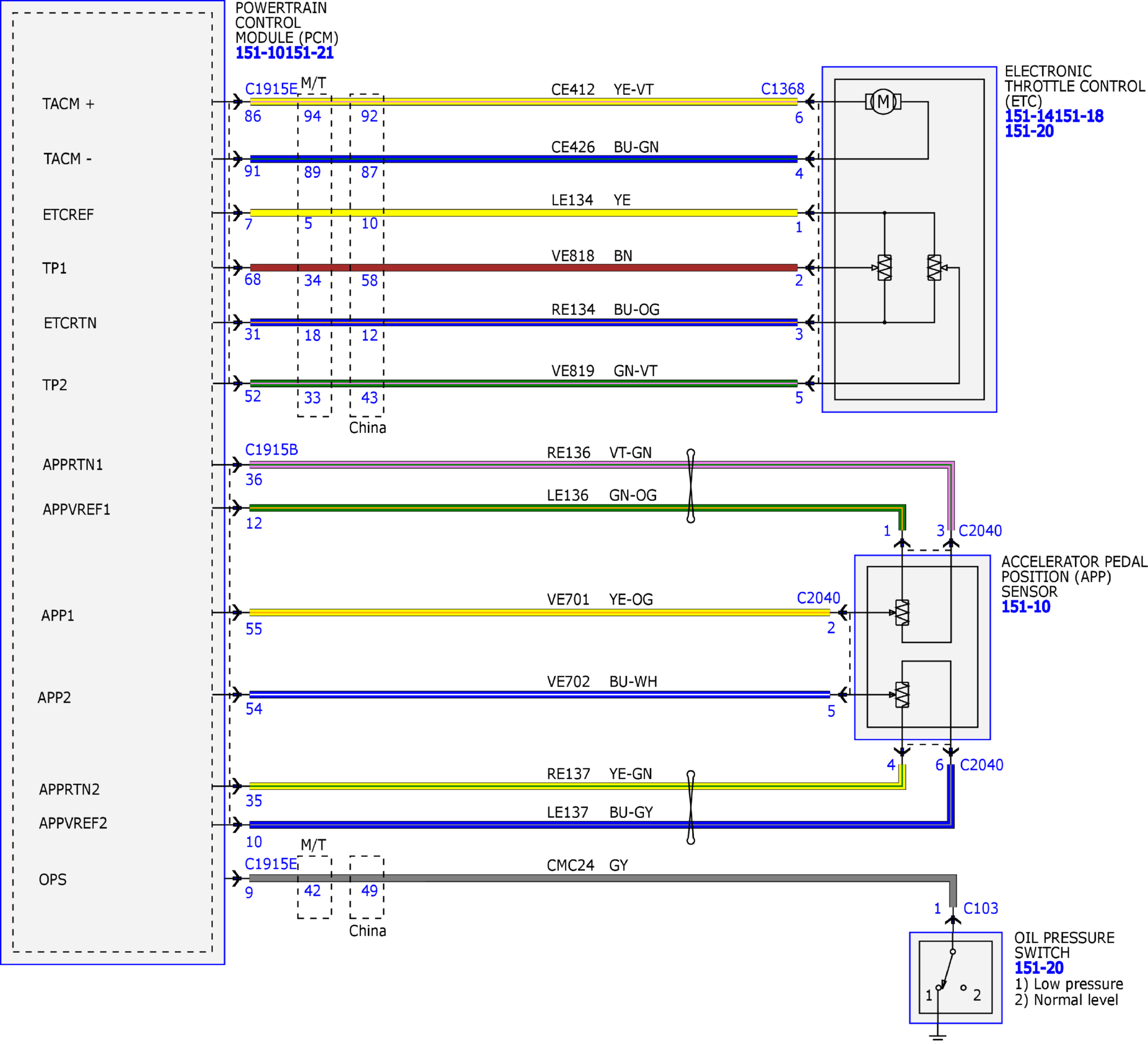 GFDW79806