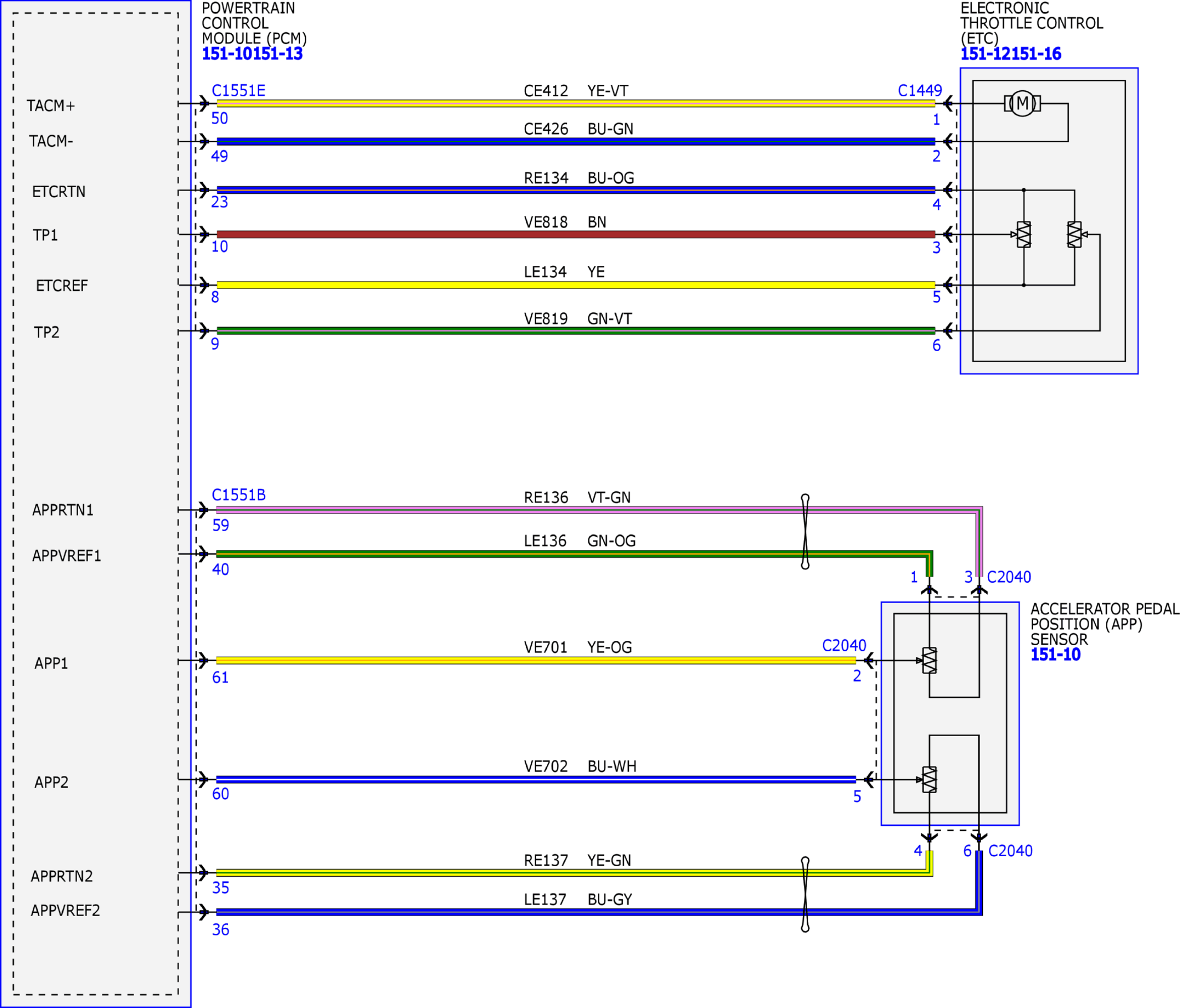 GFDW79828