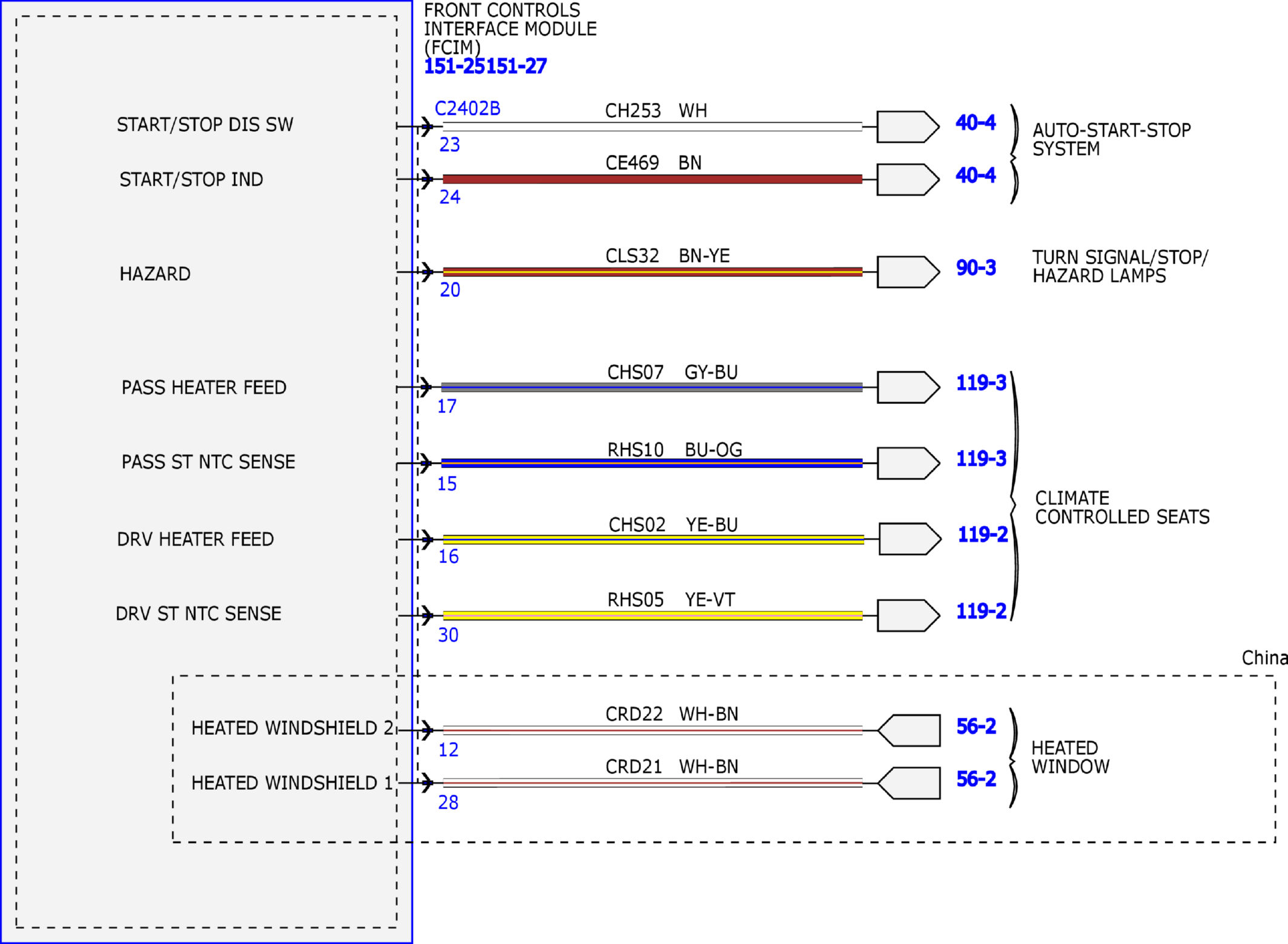 GFDW79895