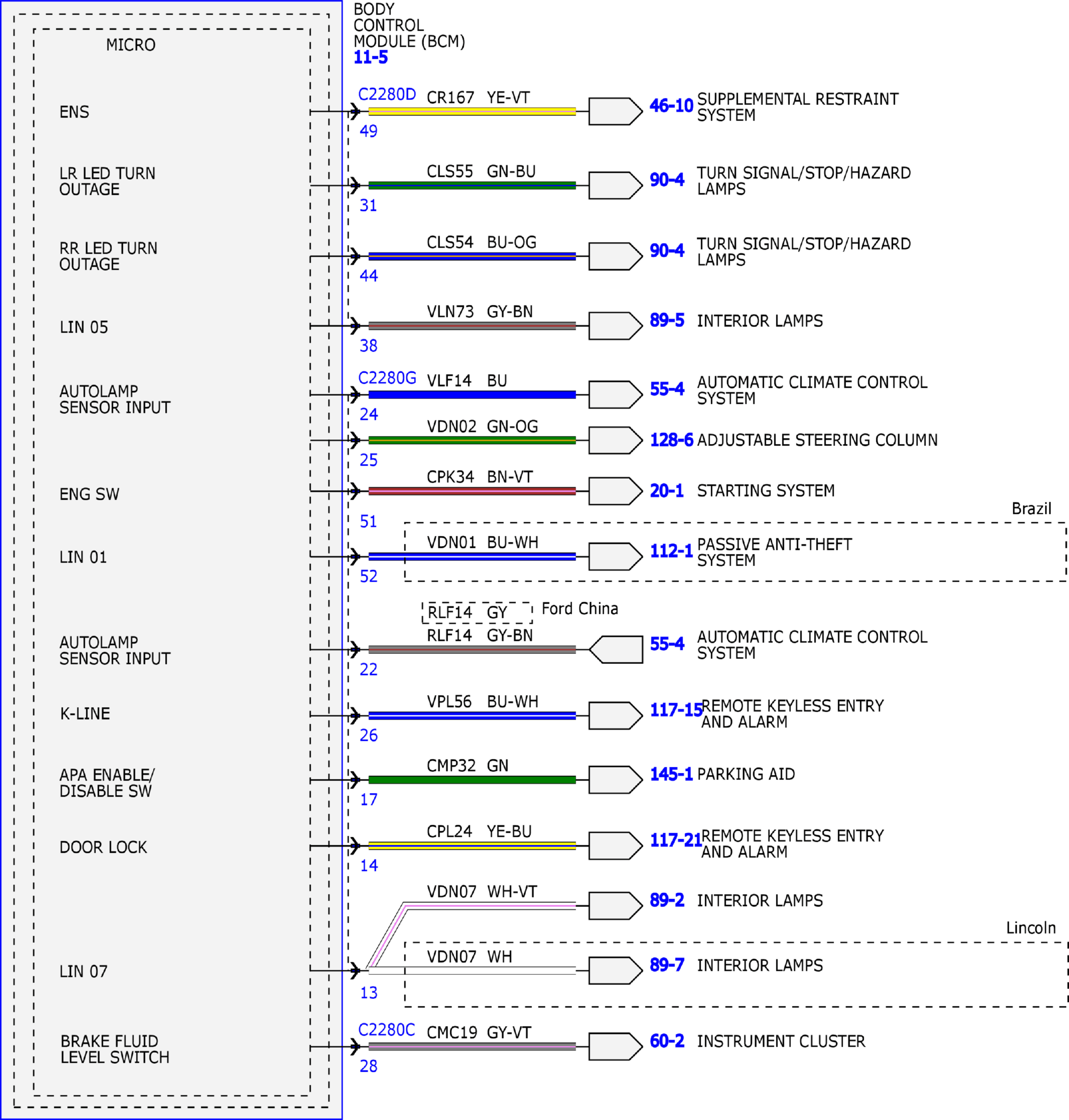 GFDW79984