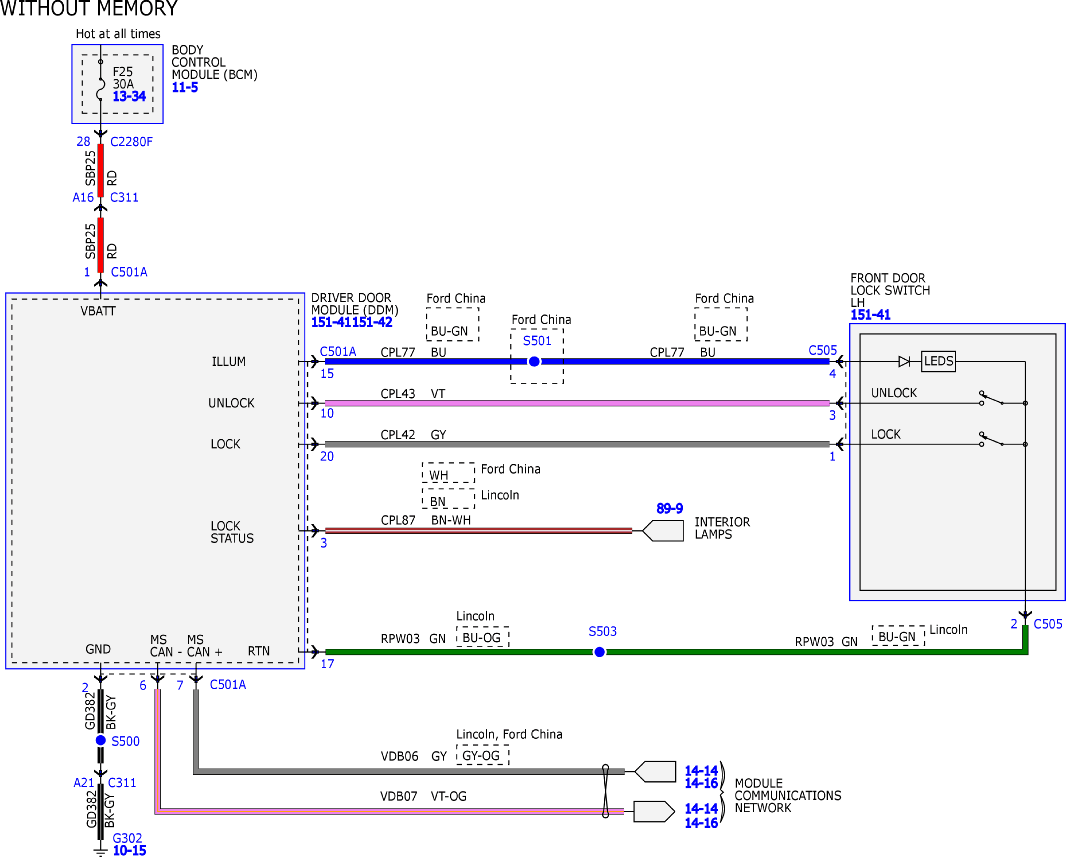 GFDW80033