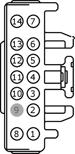 GFDW80510
