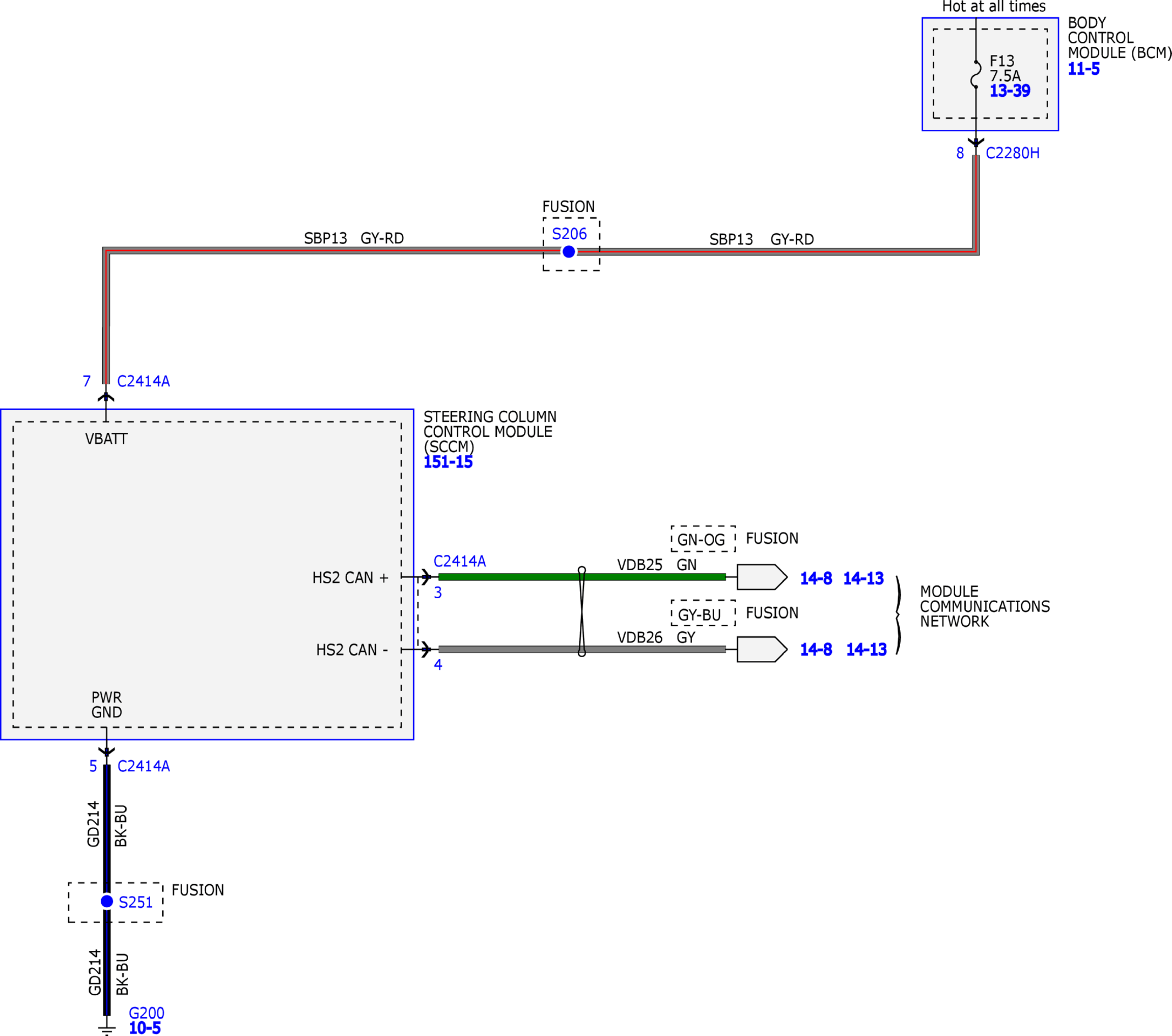 GFDW80907