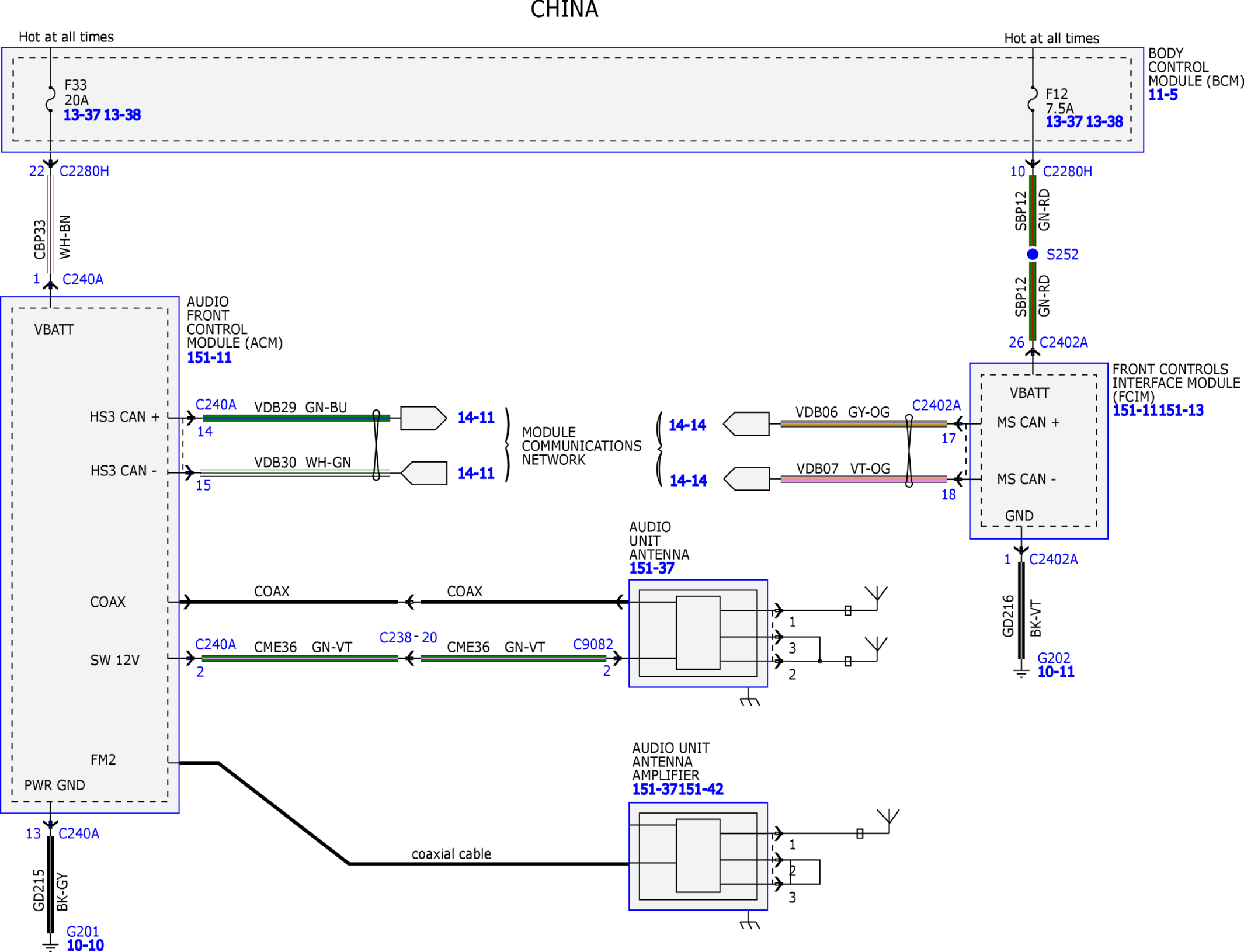 GFDW80912
