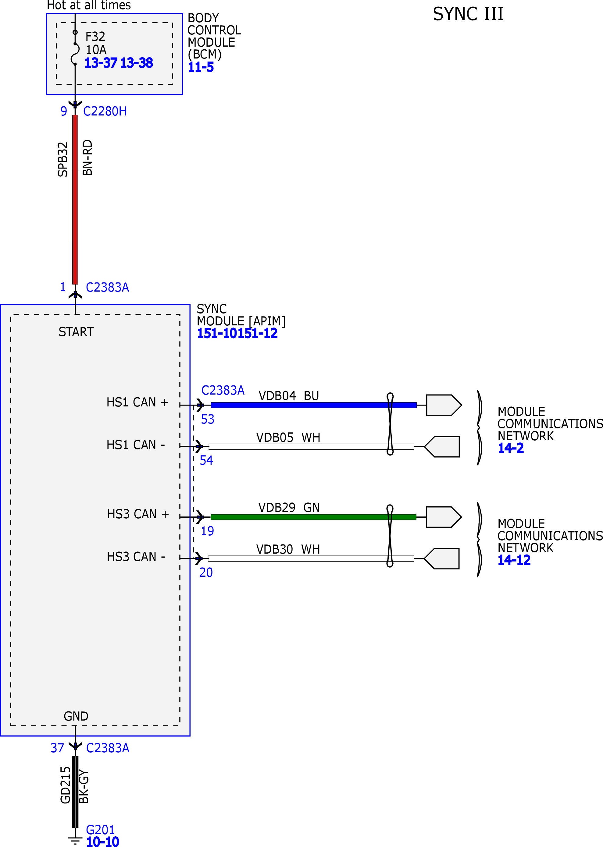 GFDW80914