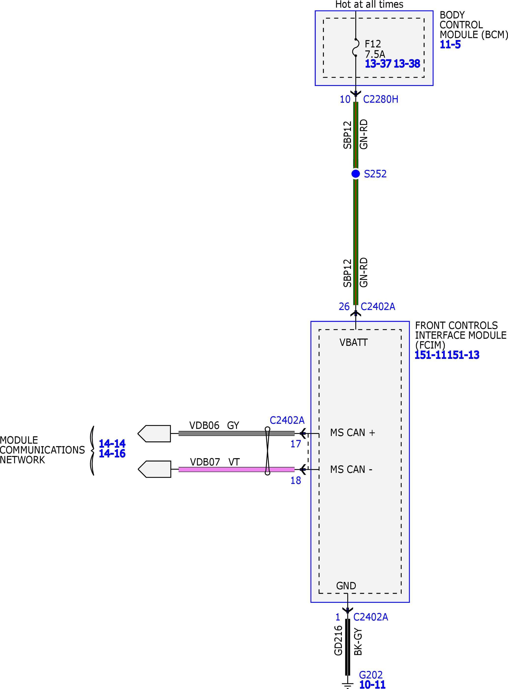 GFDW80922
